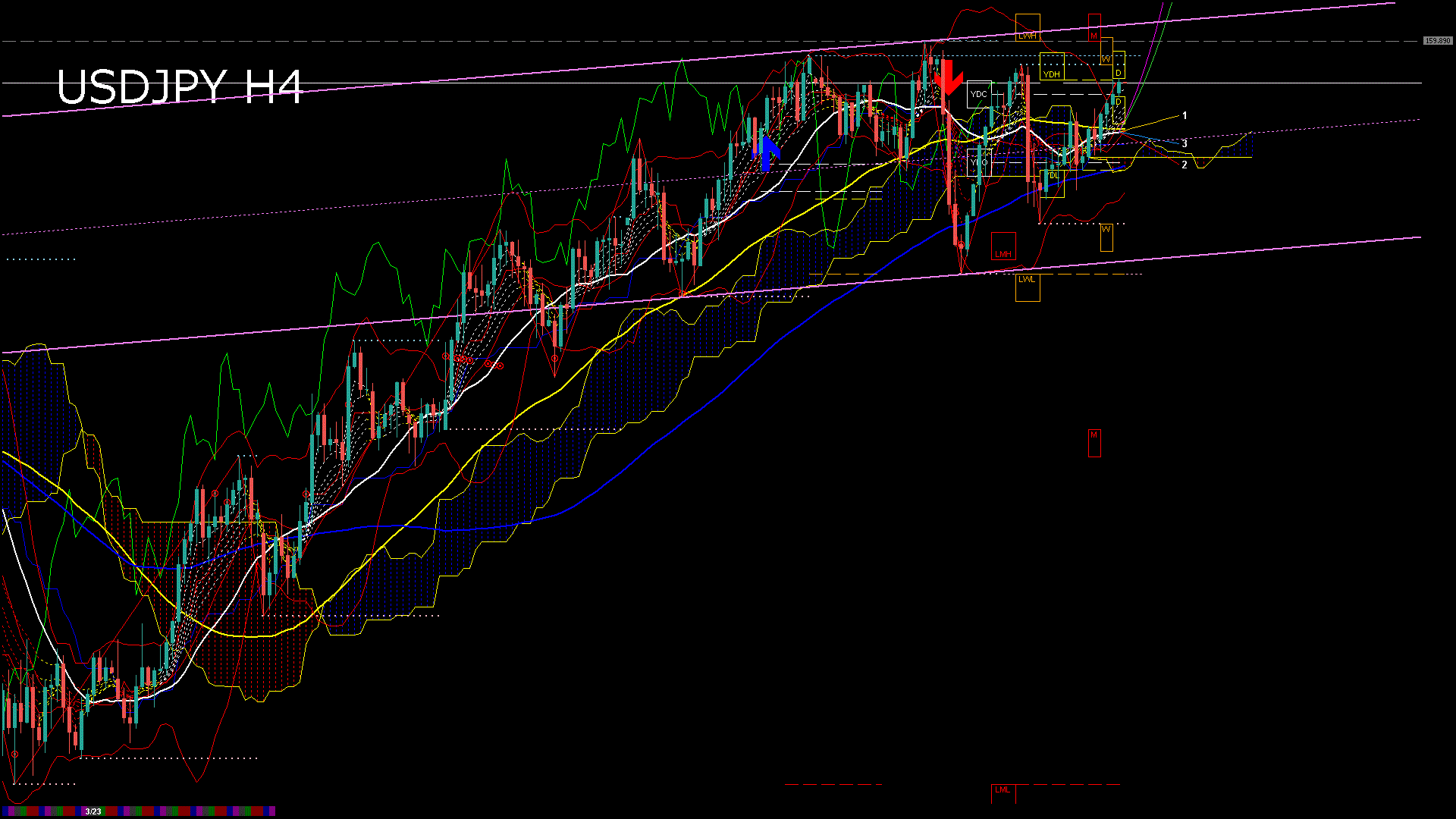 usdjpy240_20260326_110006-gif
