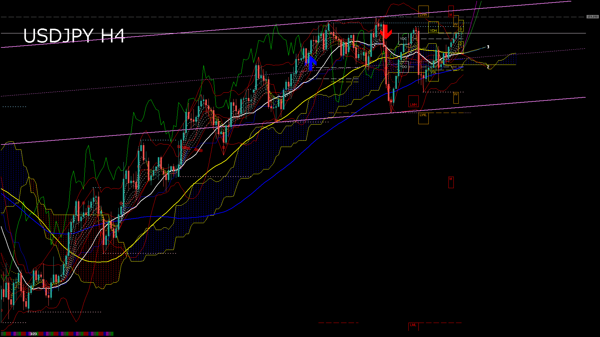 usdjpy240_20260326_190007-gif