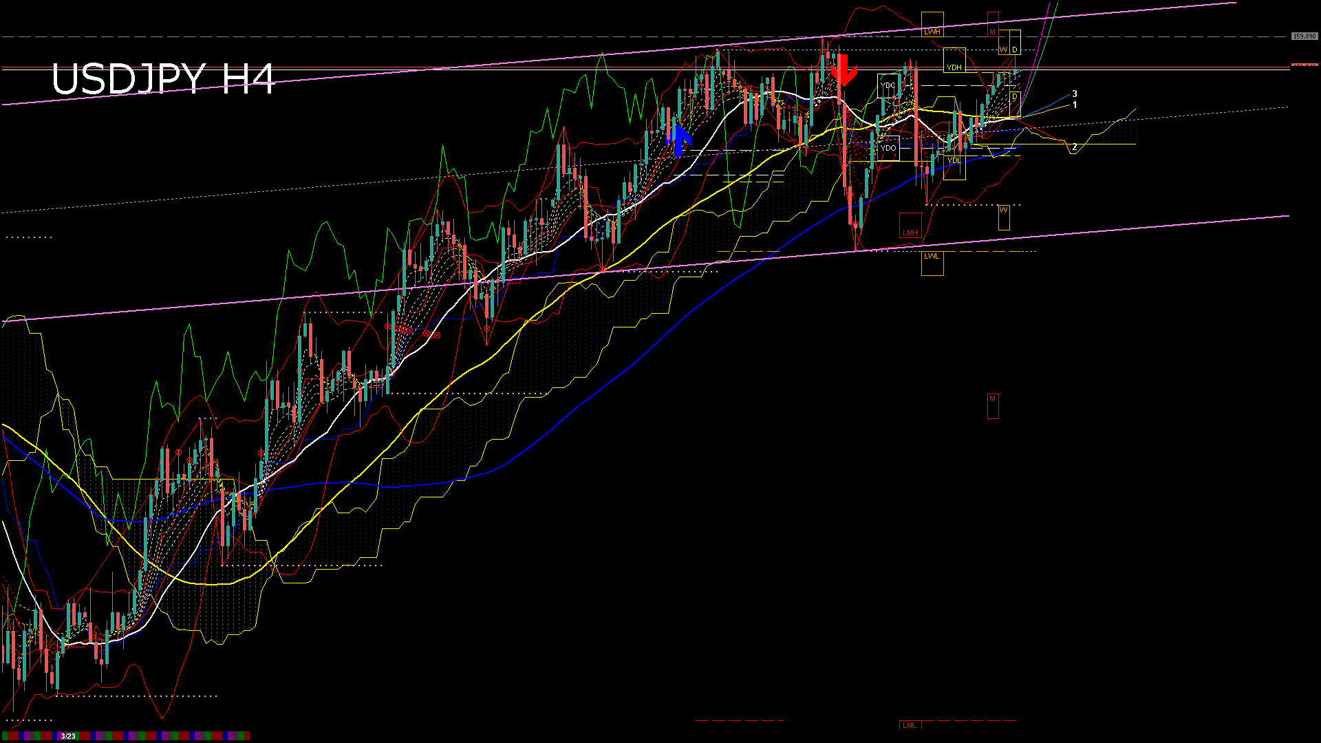 usdjpy240_20260326_230007-gif