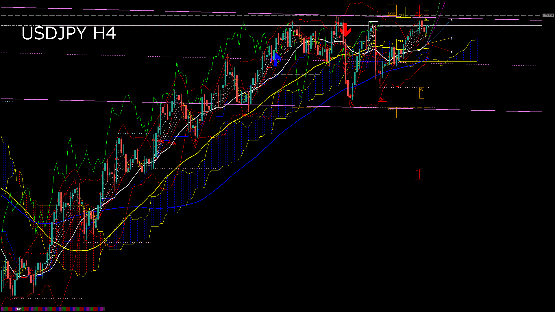 usdjpy240_20260327_150004-gif