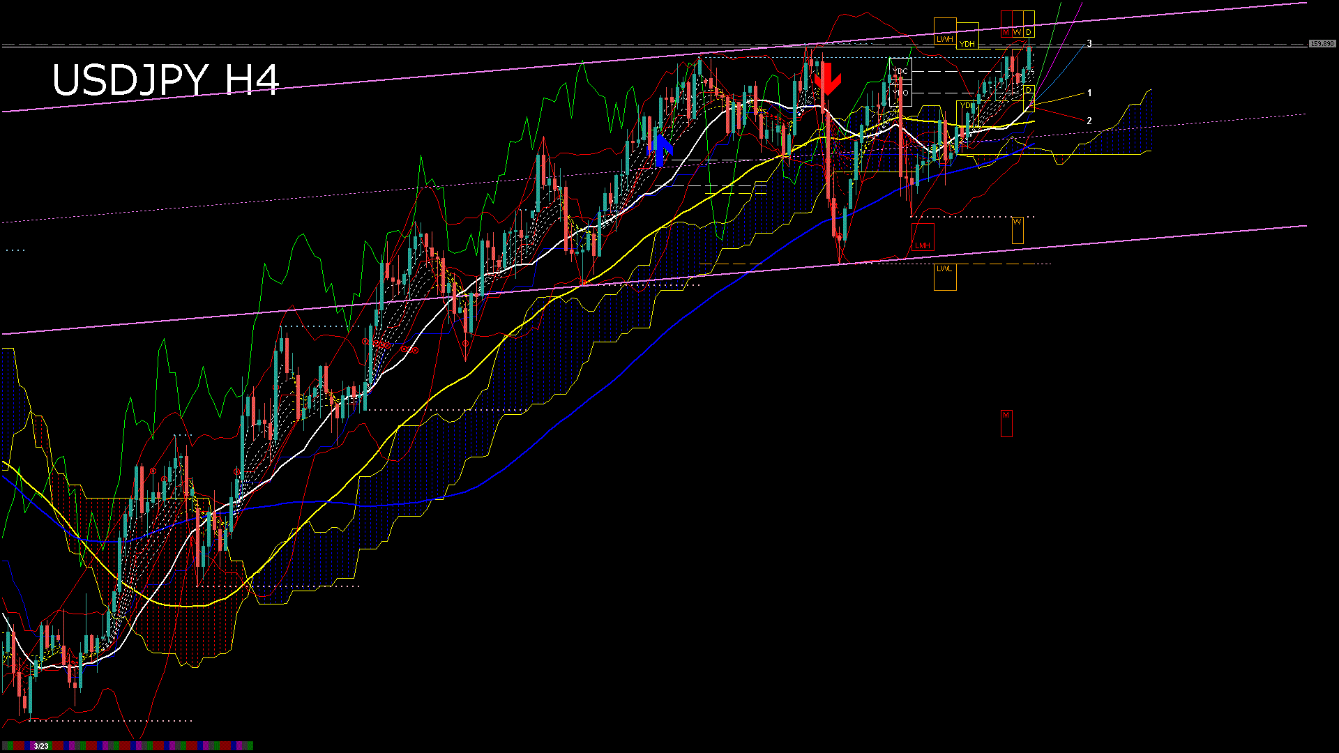 usdjpy240_20260327_190006-gif