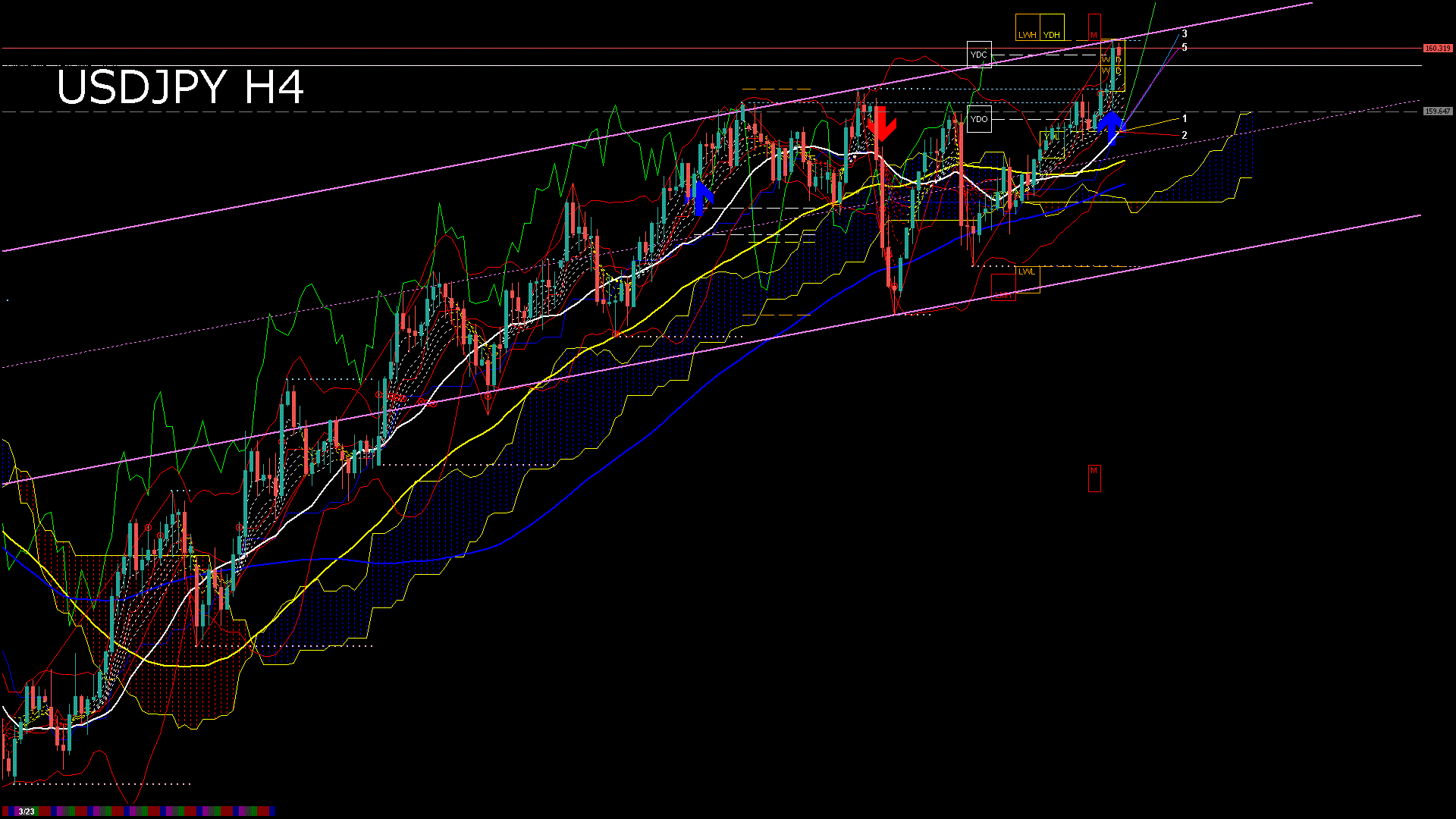 usdjpy240_20260330_060033-gif