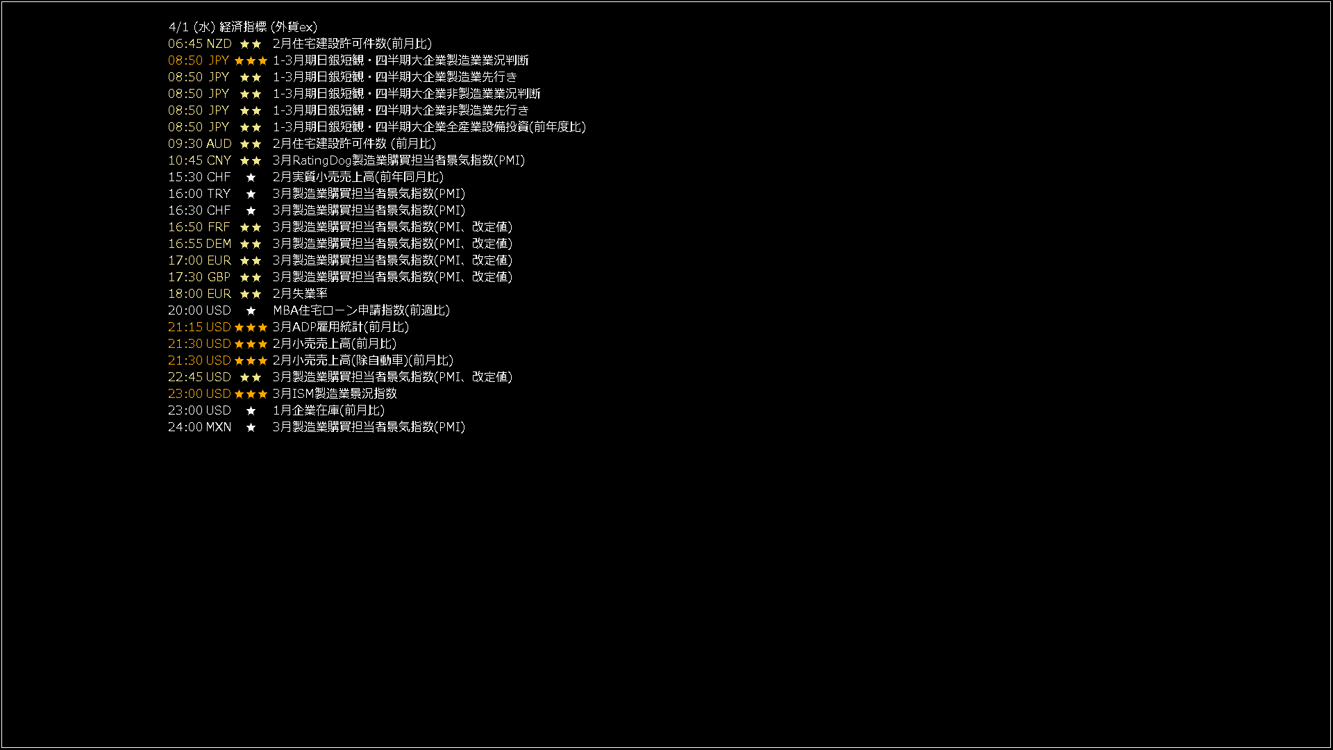 usdjpy1440_20260401_060007-gif