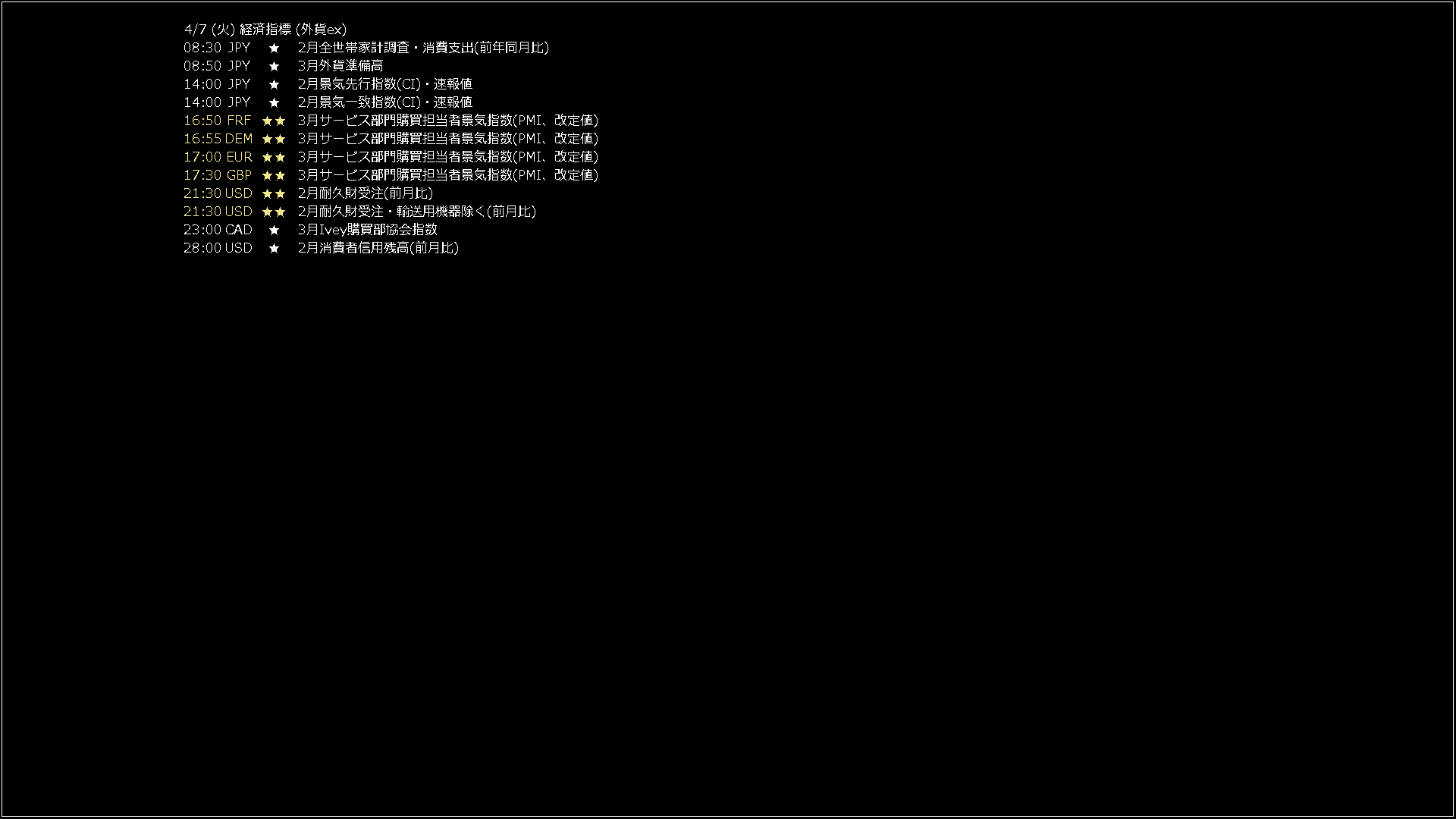 usdjpy1440_20260407_060007-gif