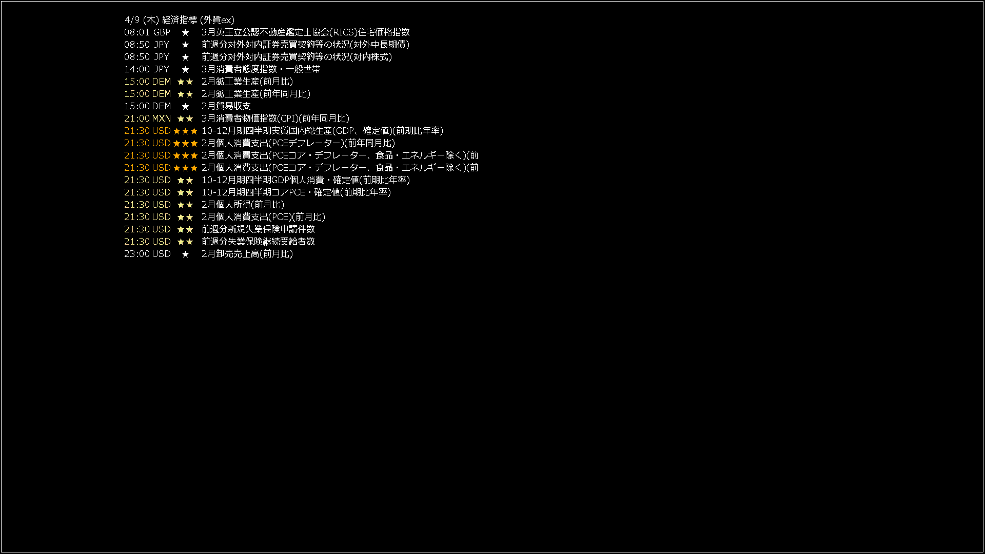 usdjpy1440_20260409_060009-gif