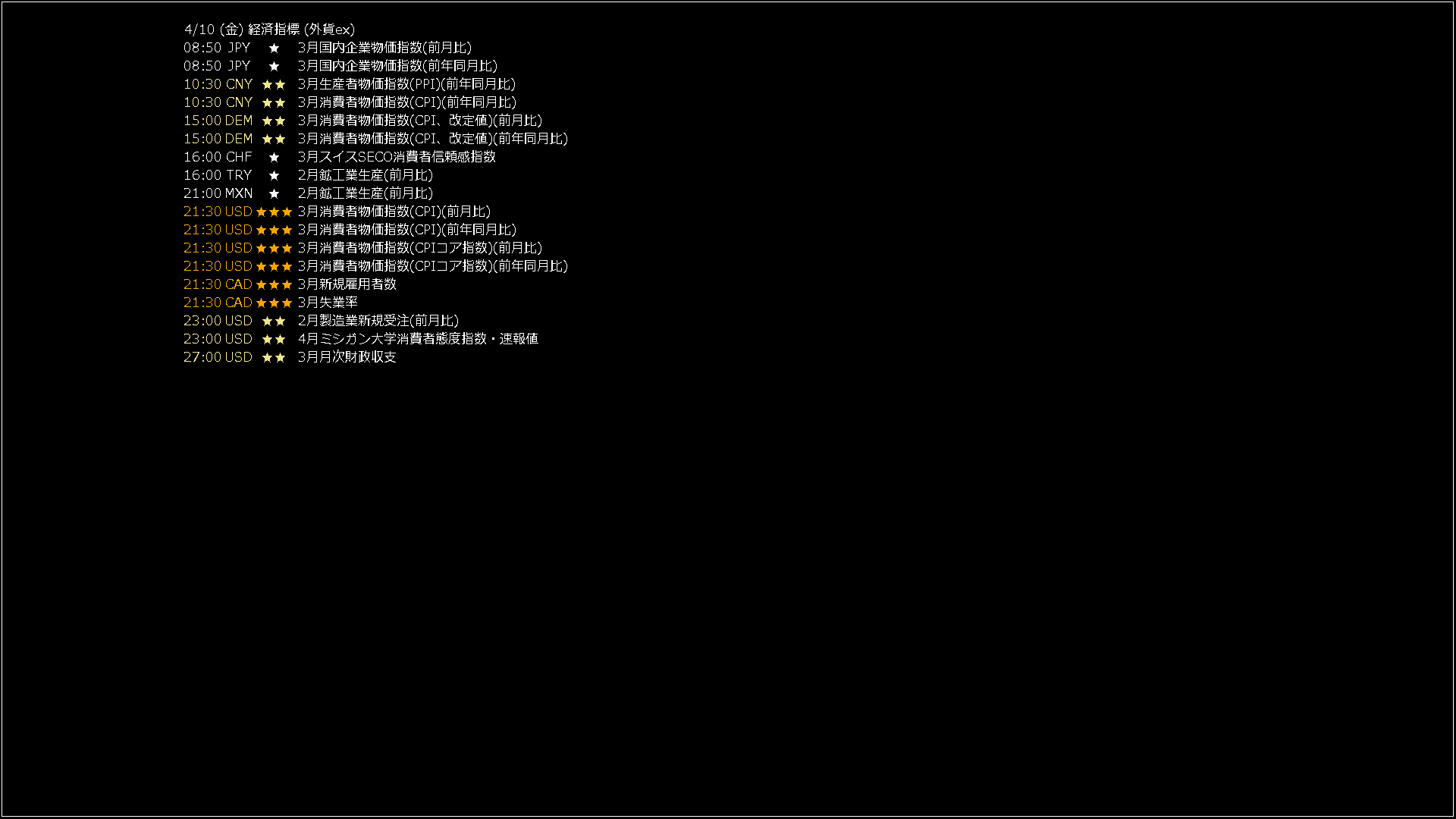 usdjpy1440_20260410_060007-gif