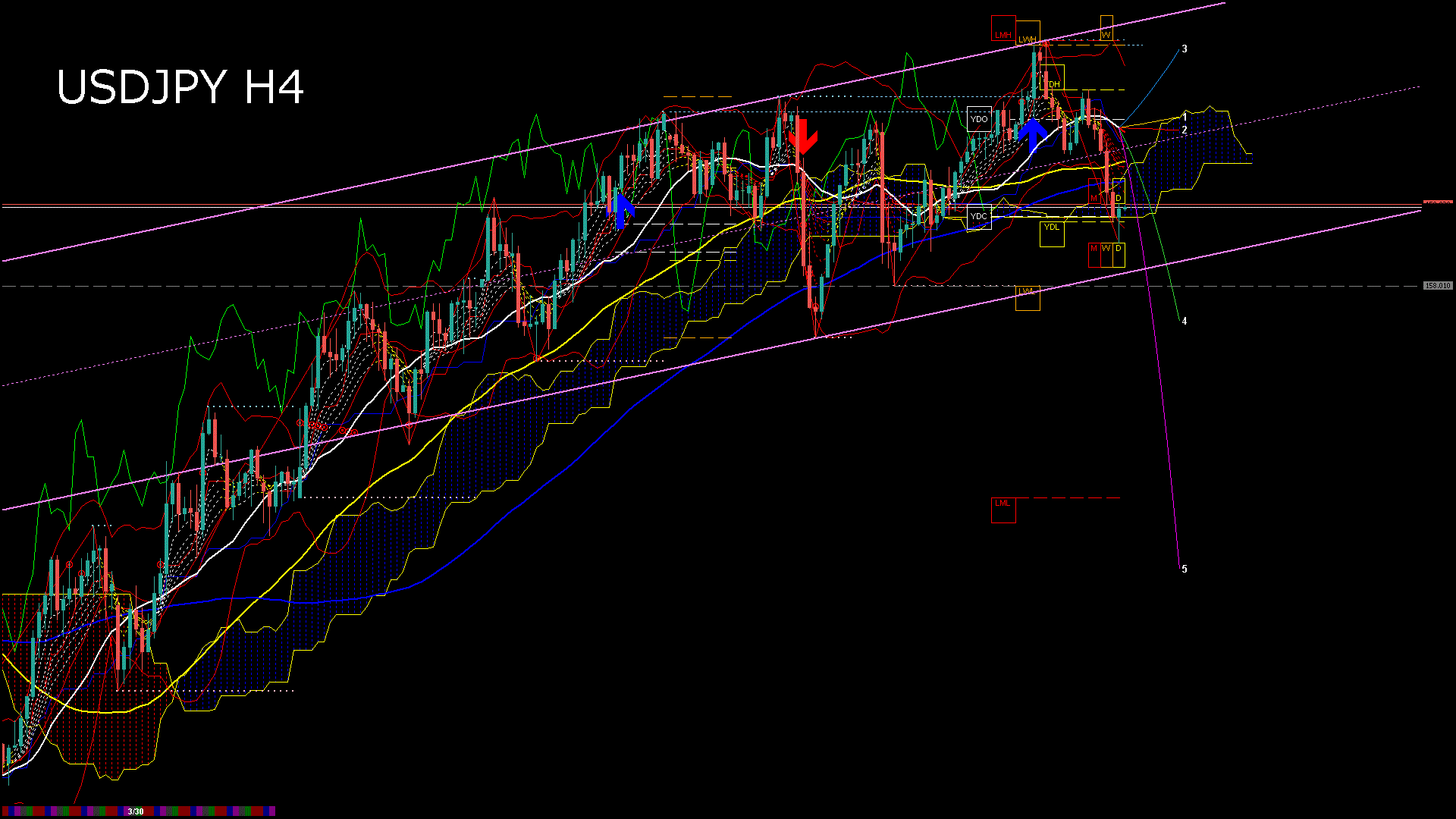 usdjpy240_20260401_100006-gif