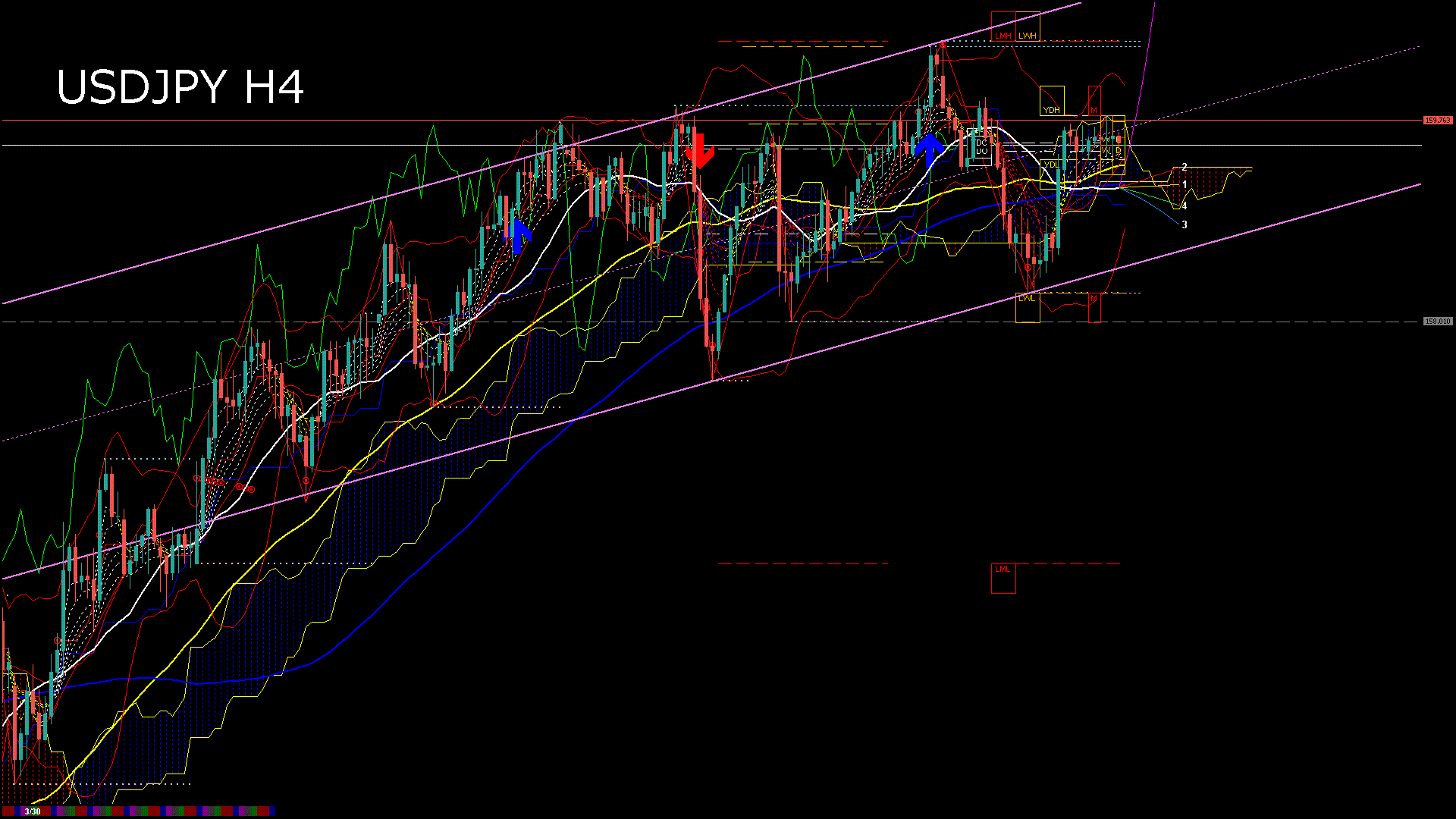 usdjpy240_20260406_060021-gif