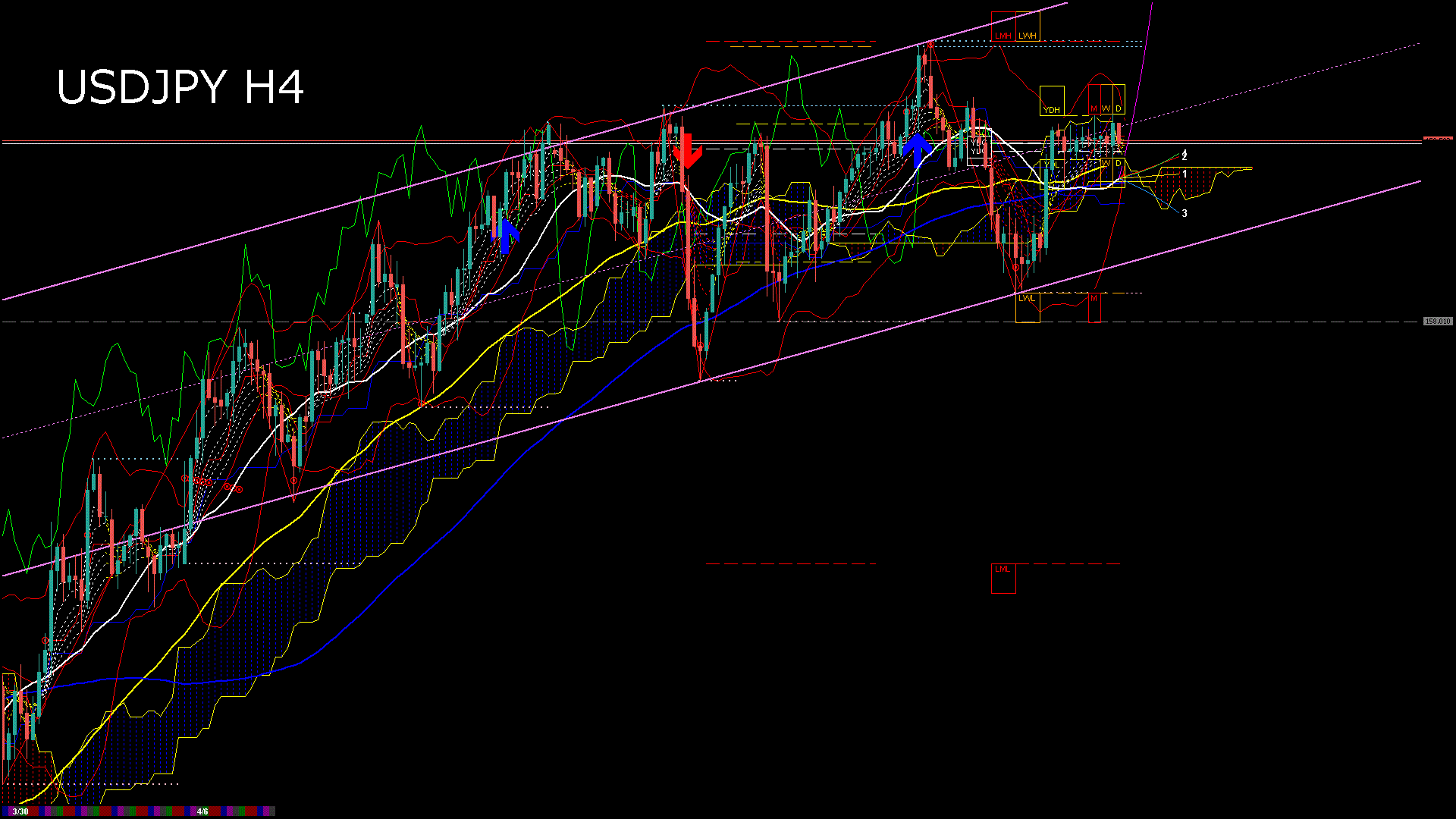 usdjpy240_20260406_140007-gif