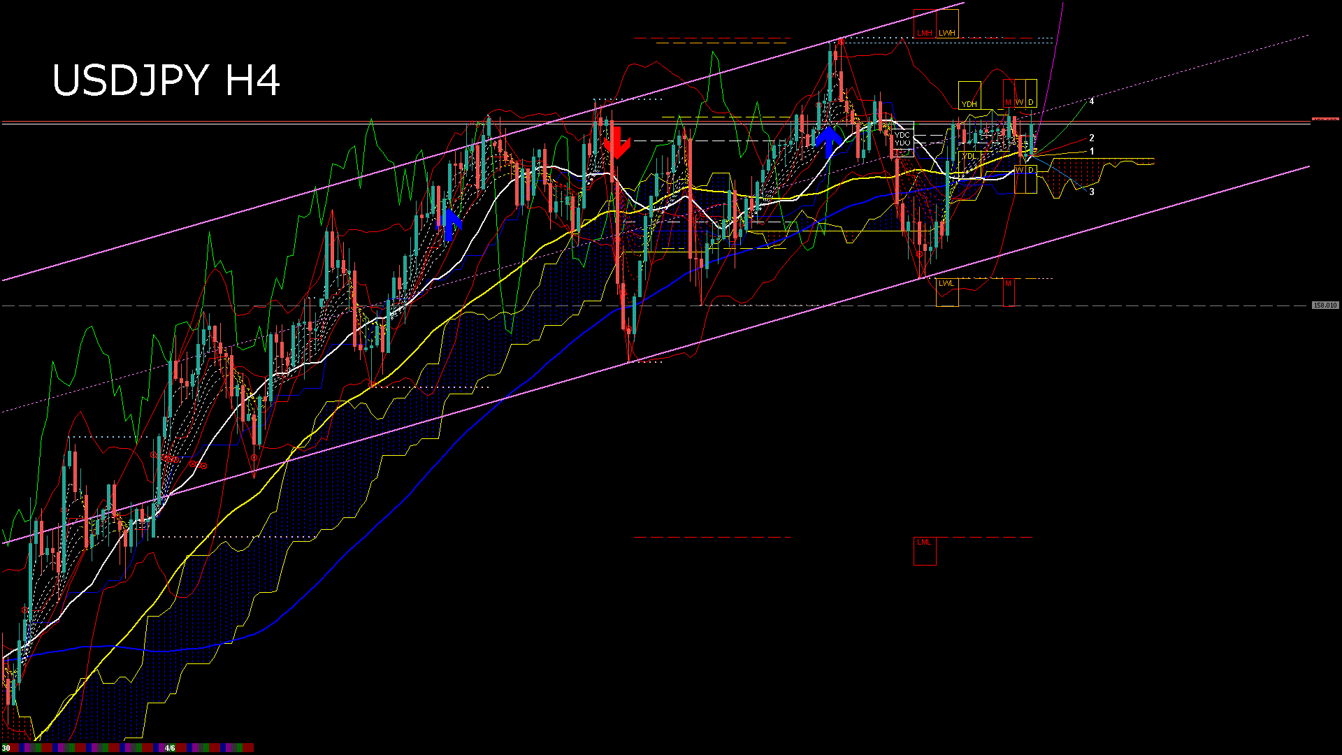 usdjpy240_20260407_020000-gif