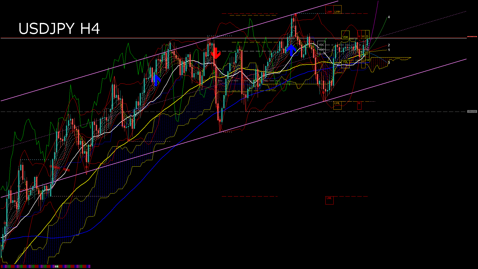 usdjpy240_20260407_100007-gif