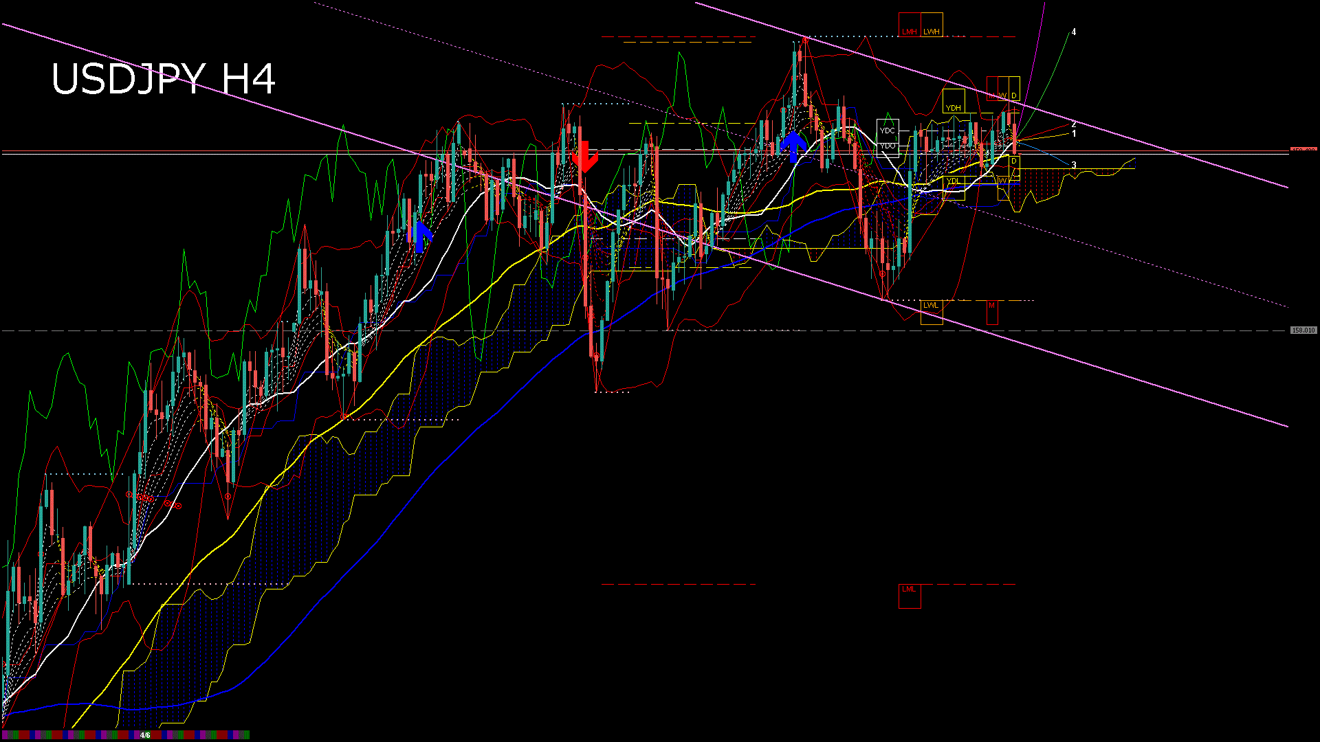 usdjpy240_20260407_180008-gif