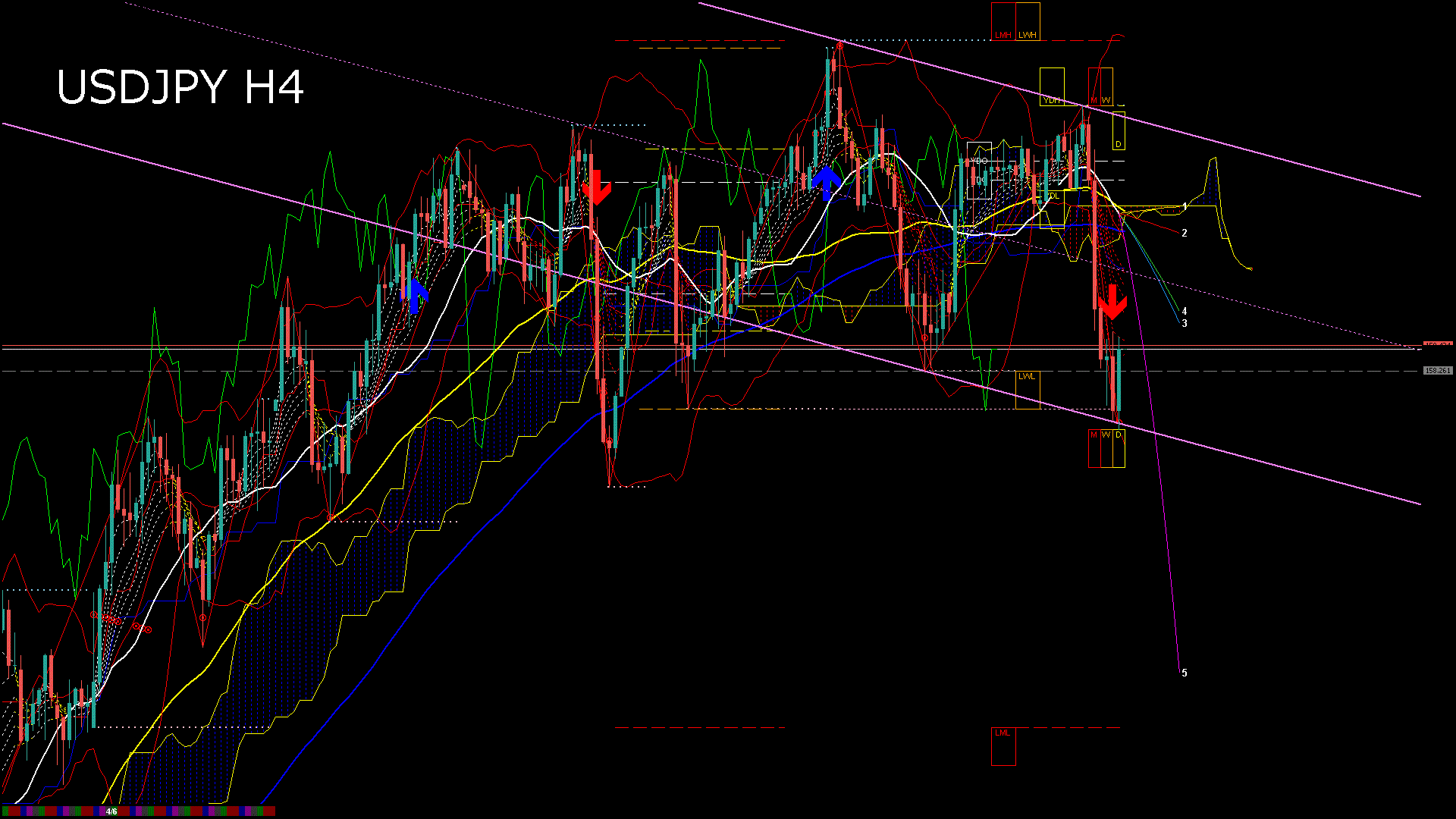 usdjpy240_20260409_020000-gif