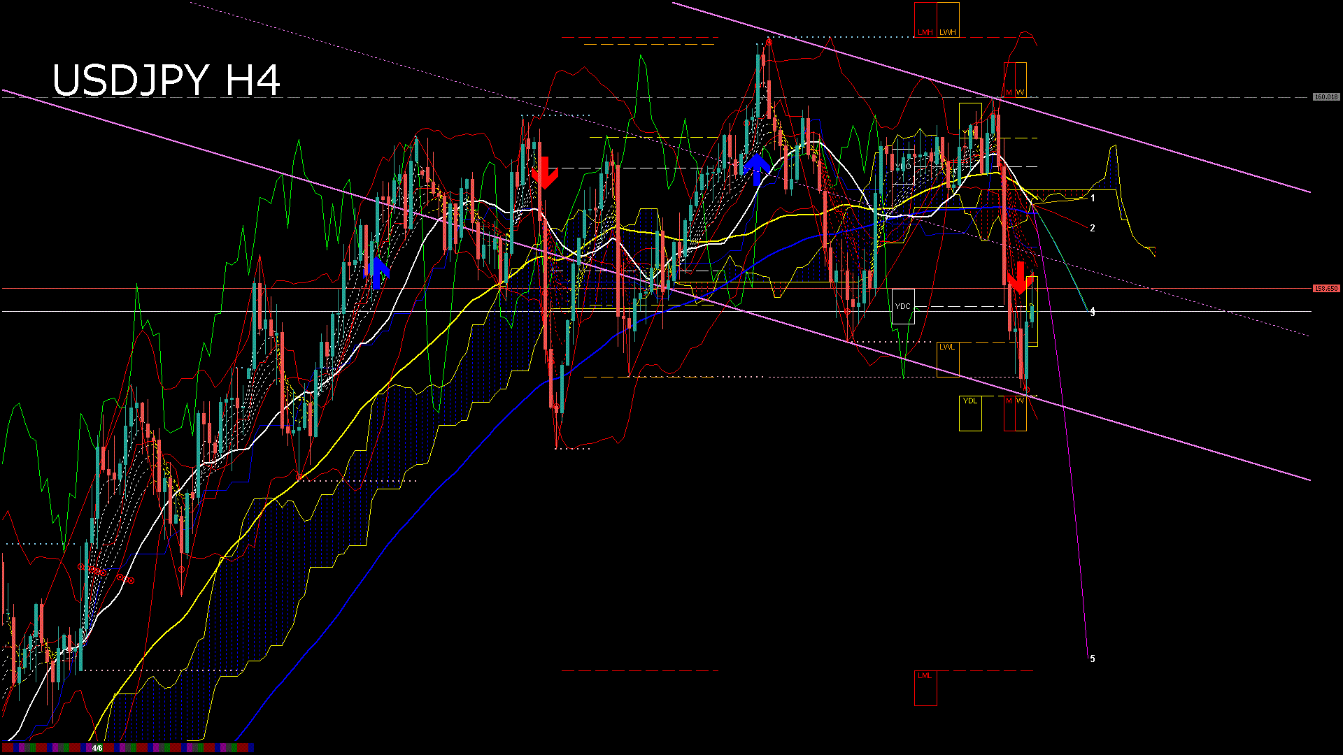 usdjpy240_20260409_060007-gif