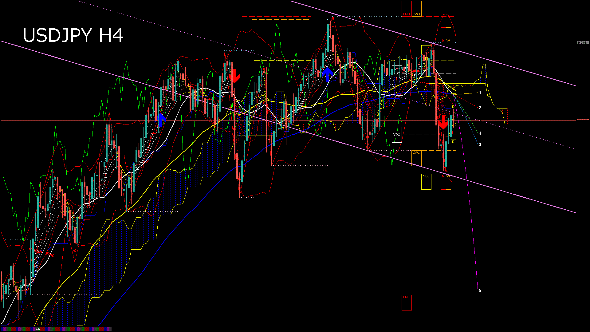 usdjpy240_20260409_140007-gif