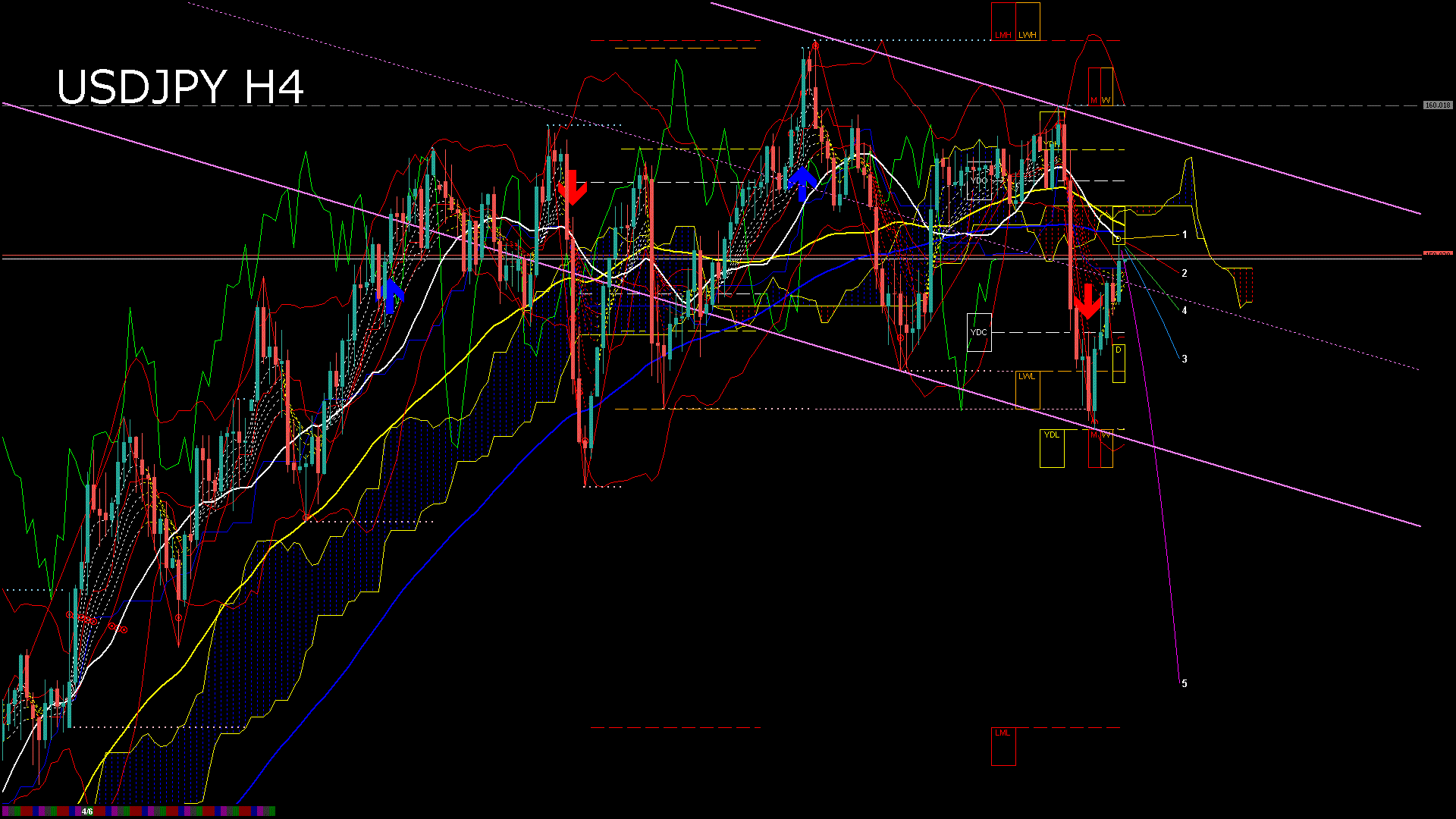 usdjpy240_20260409_180008-gif