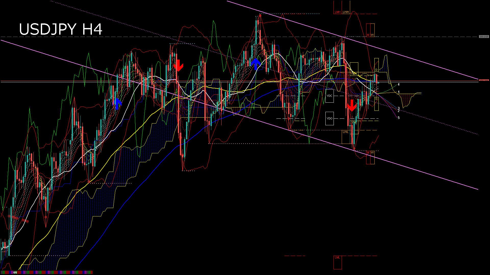 usdjpy240_20260410_220006-gif