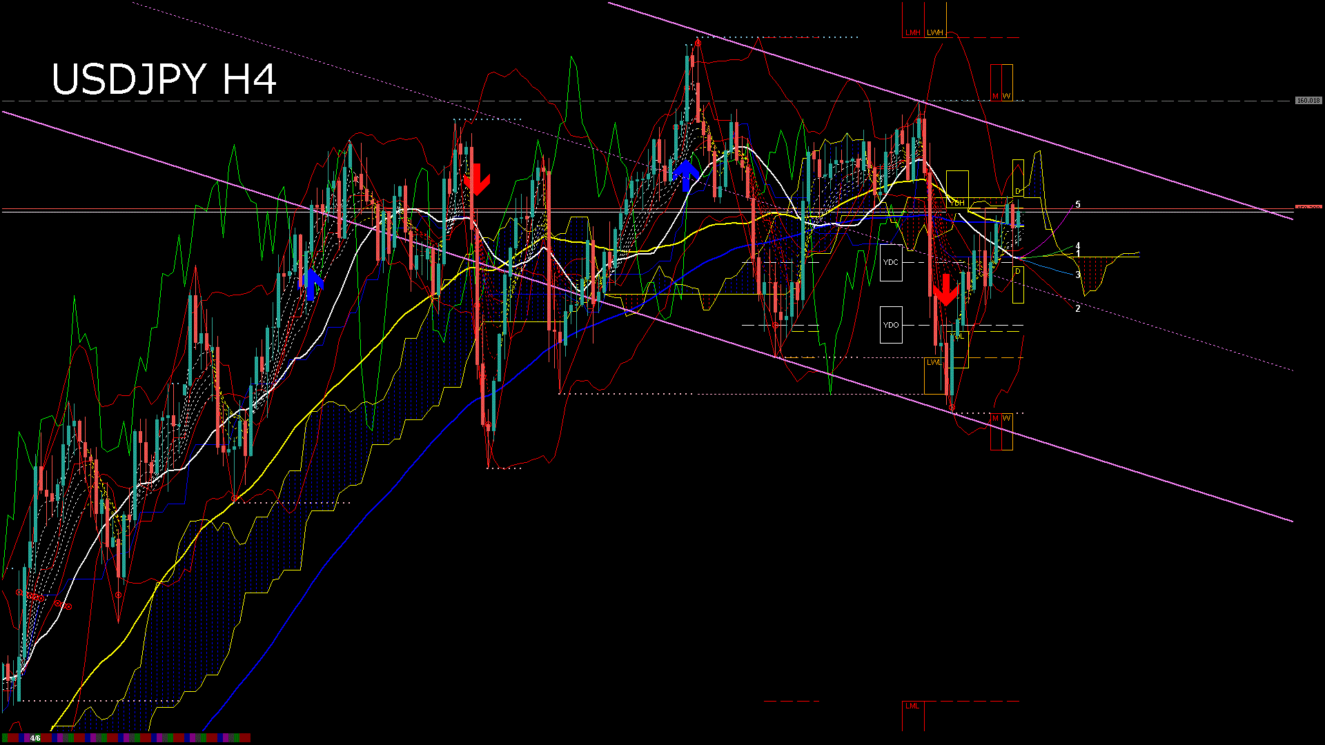 usdjpy240_20260411_020000-gif
