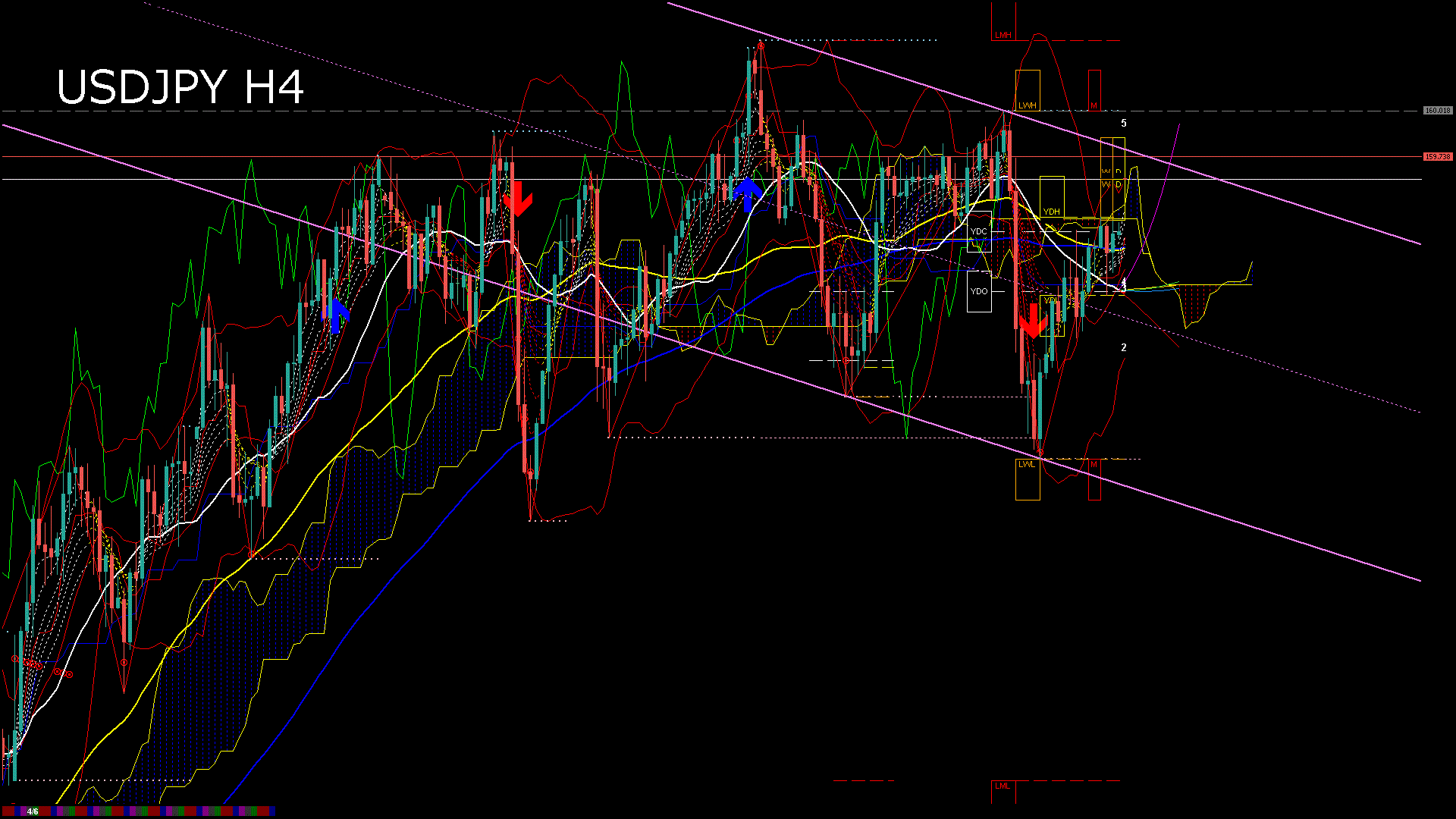usdjpy240_20260413_060007-gif