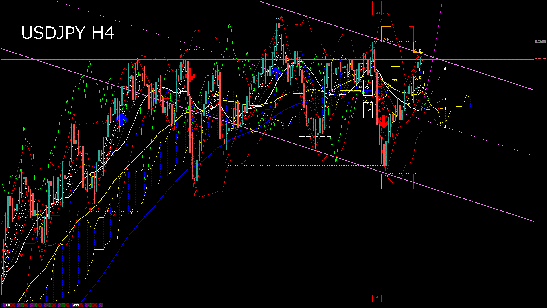 usdjpy240_20260413_140007-gif