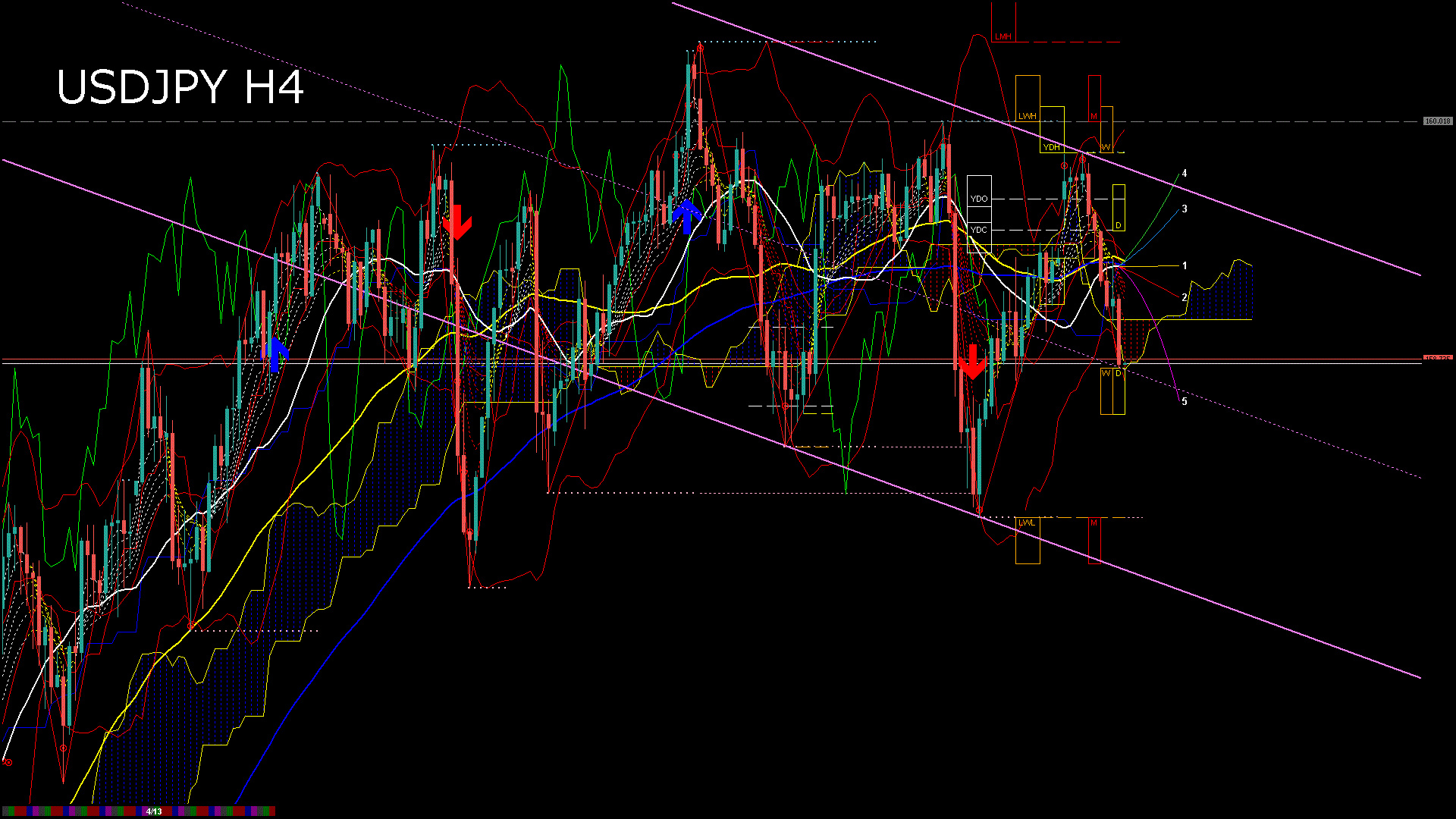usdjpy240_20260414_220005-gif