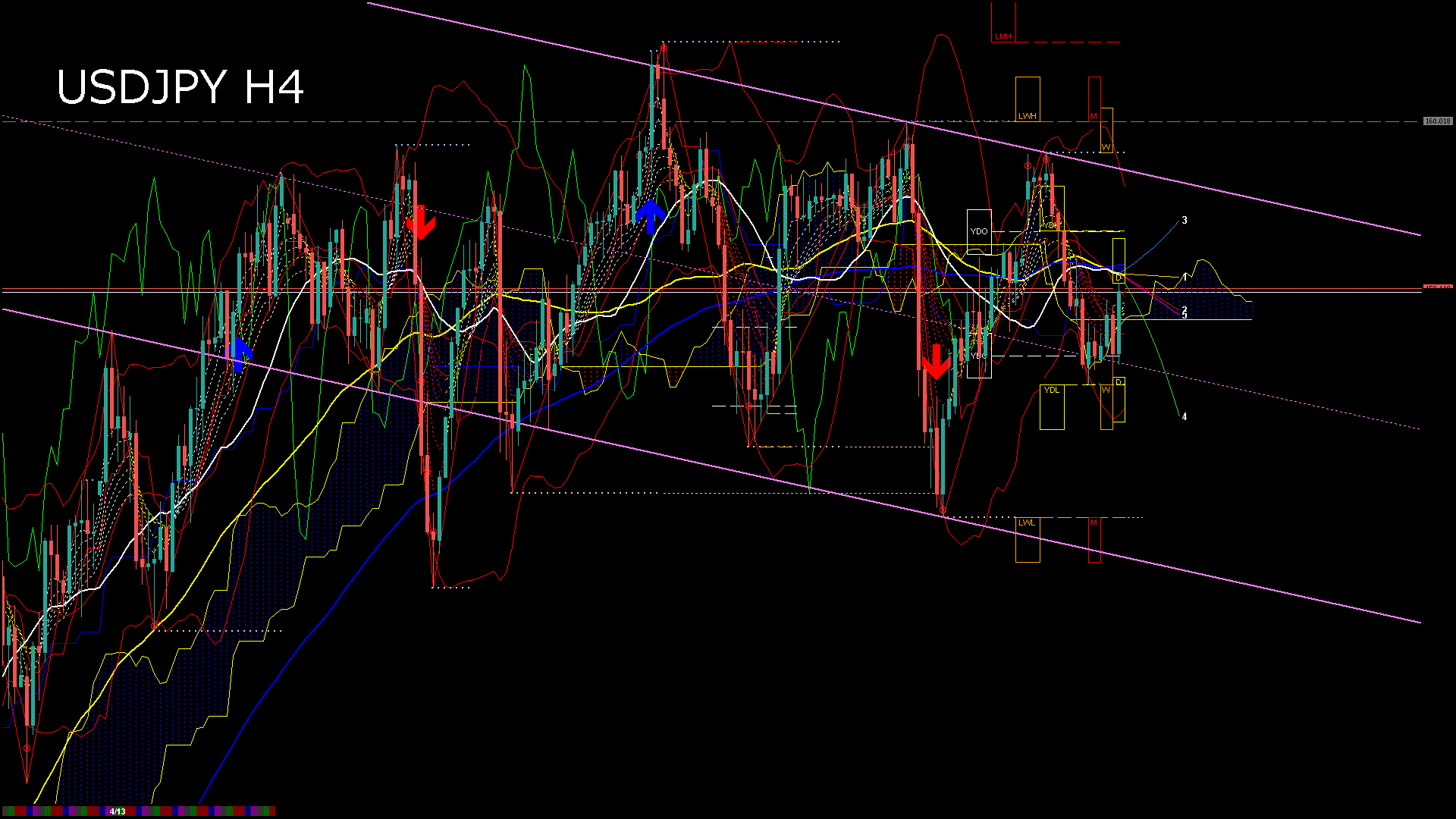 usdjpy240_20260415_220004-gif