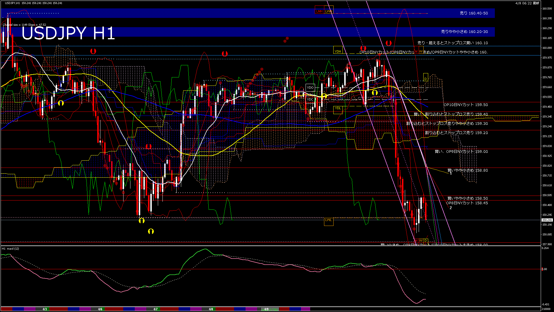 usdjpy60_20260408_210000-gif