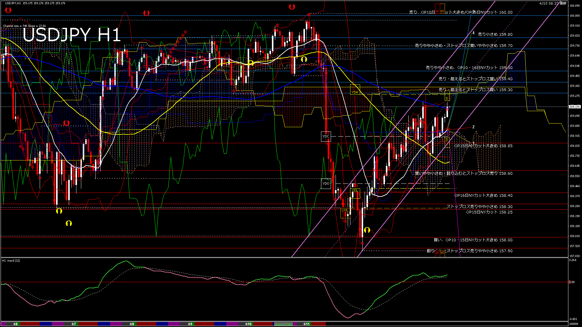 usdjpy60_20260410_100000-gif