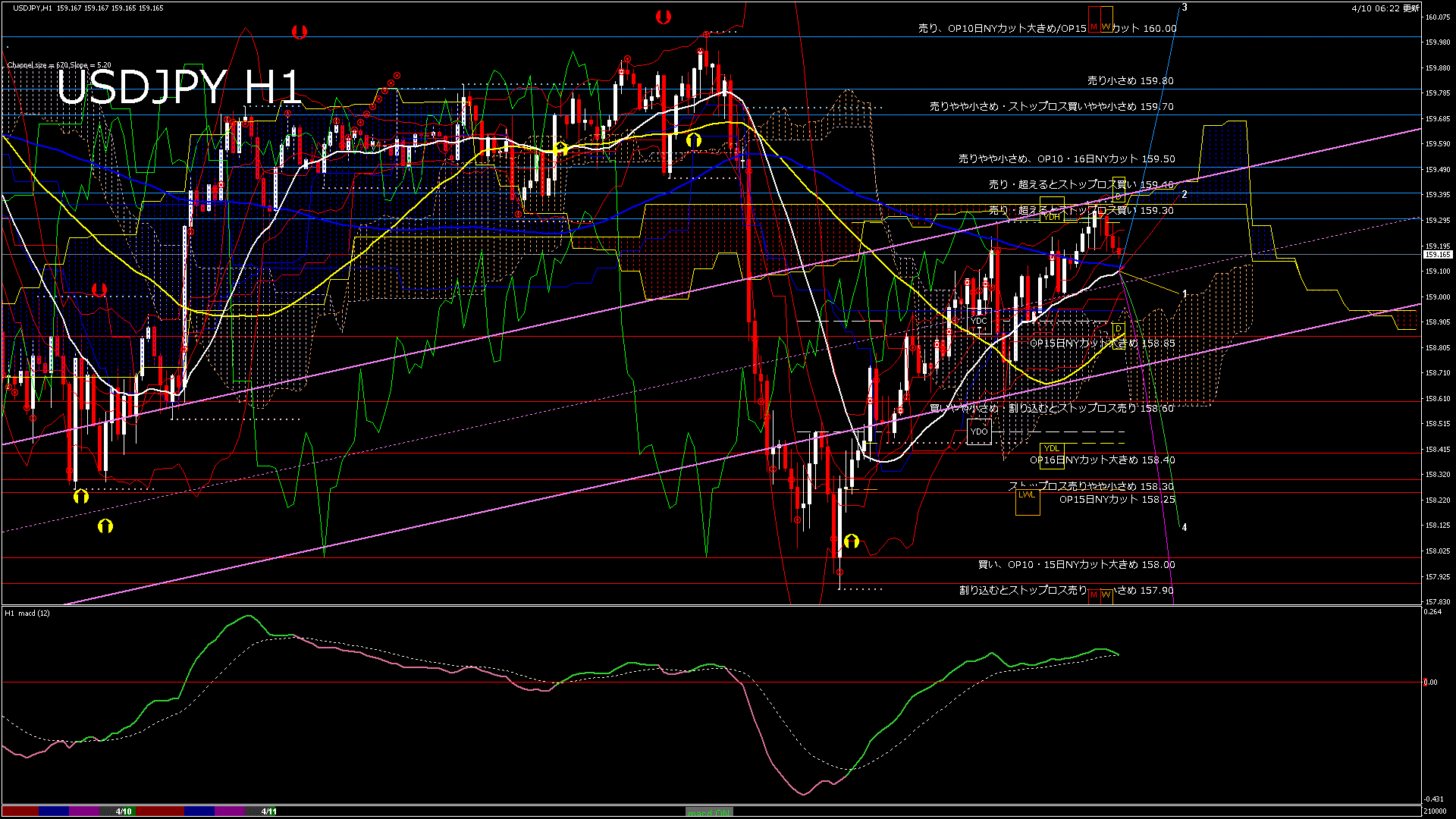 usdjpy60_20260410_210000-gif