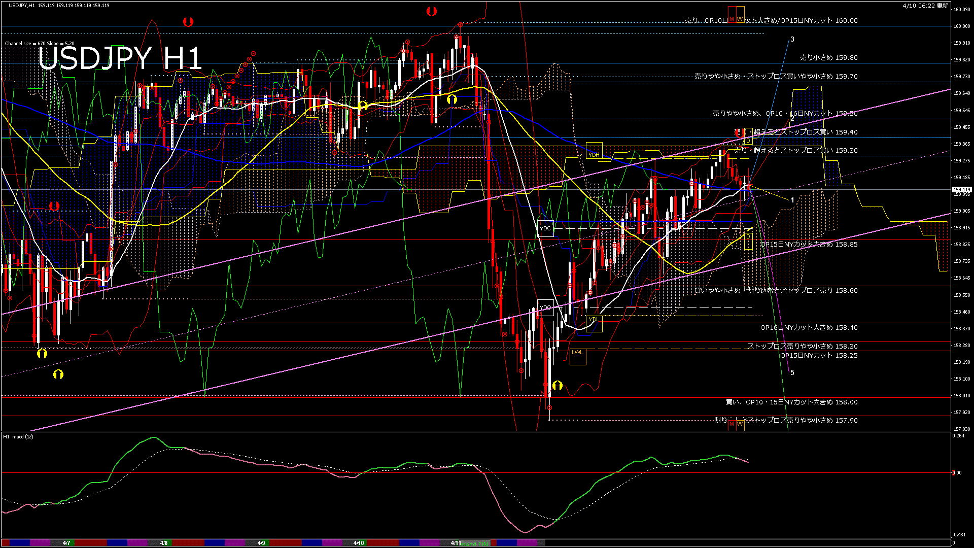 usdjpy60_20260411_000000-gif