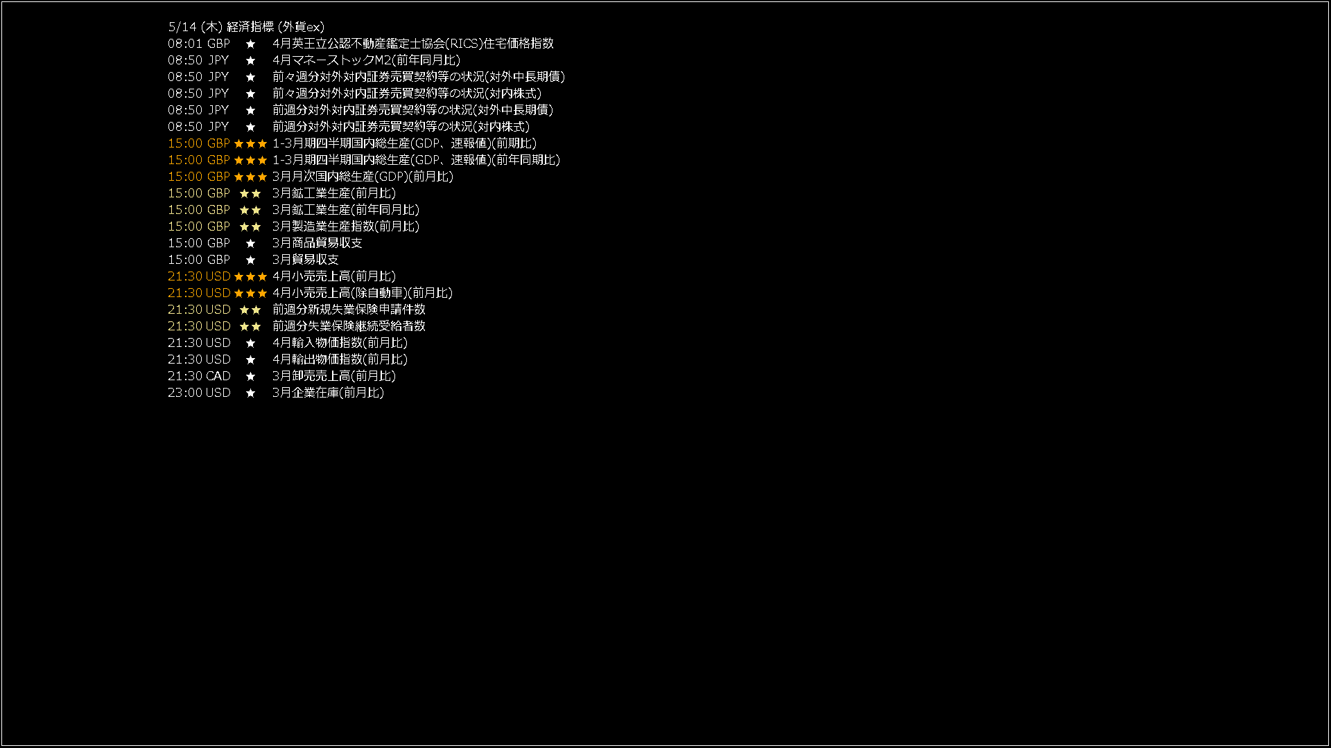 usdjpy1440_20260514_060003-gif