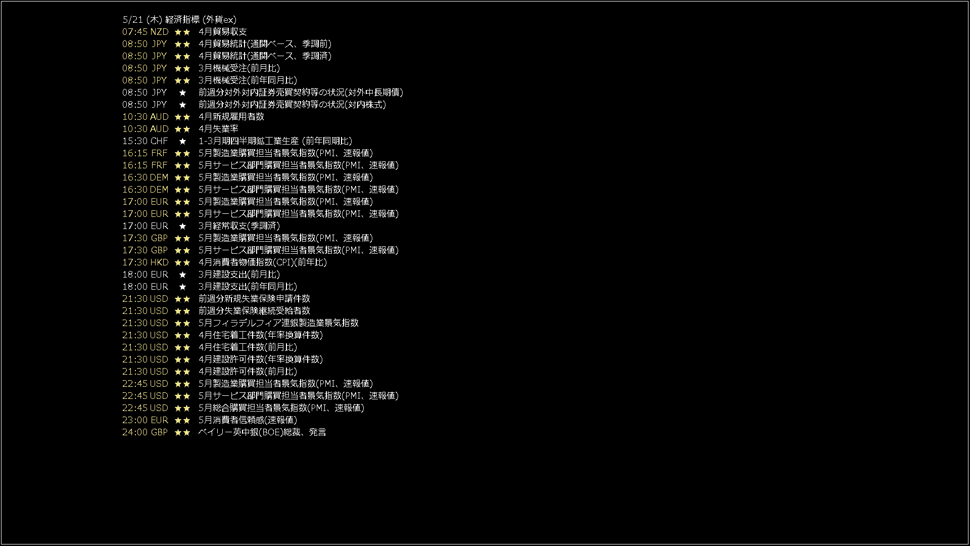 usdjpy1440_20260521_060004-gif