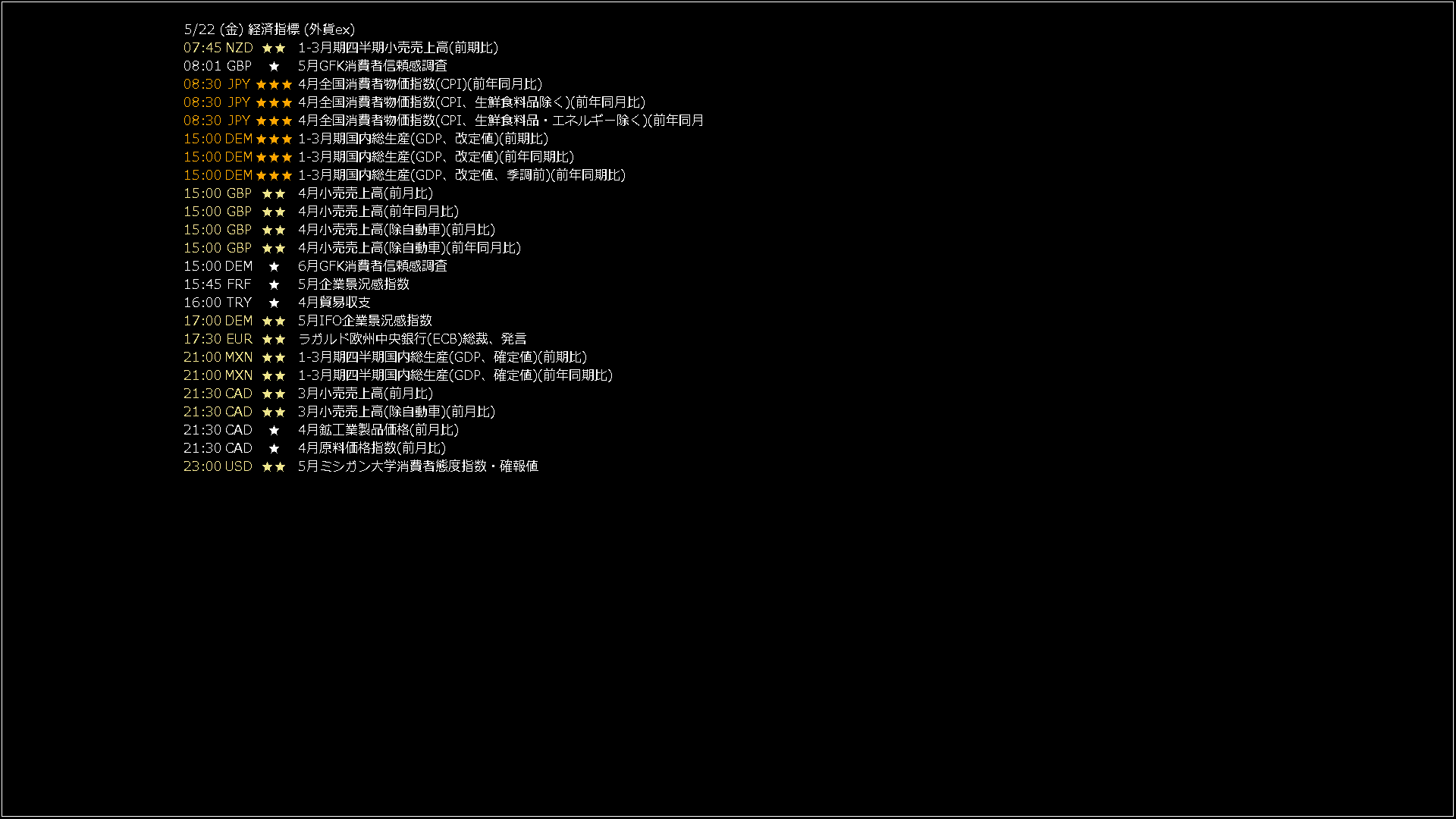 usdjpy1440_20260522_060004-gif