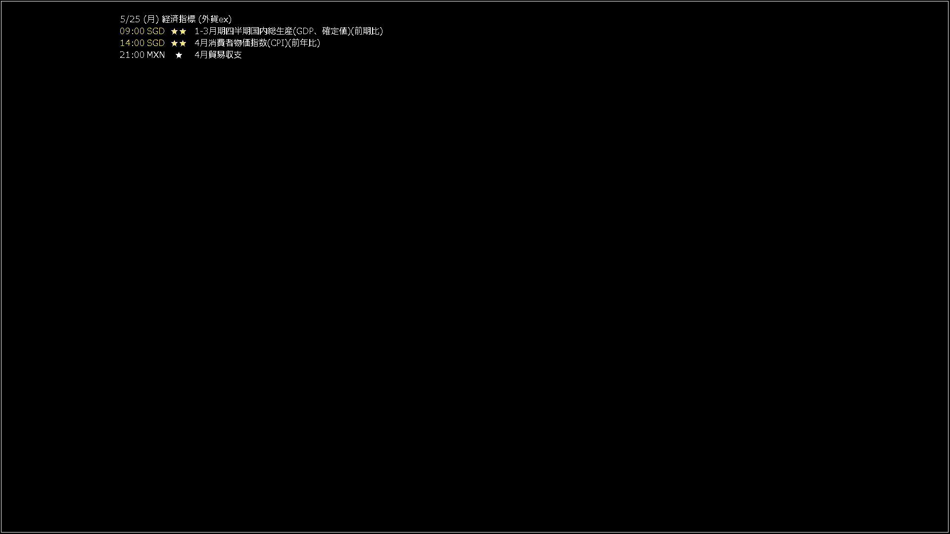 usdjpy1440_20260525_060033-gif