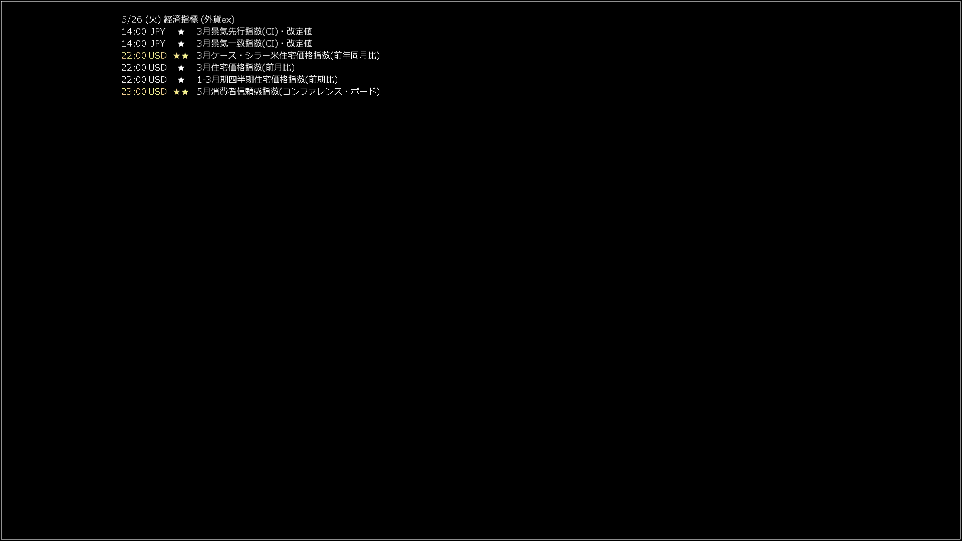 usdjpy1440_20260526_060004-gif