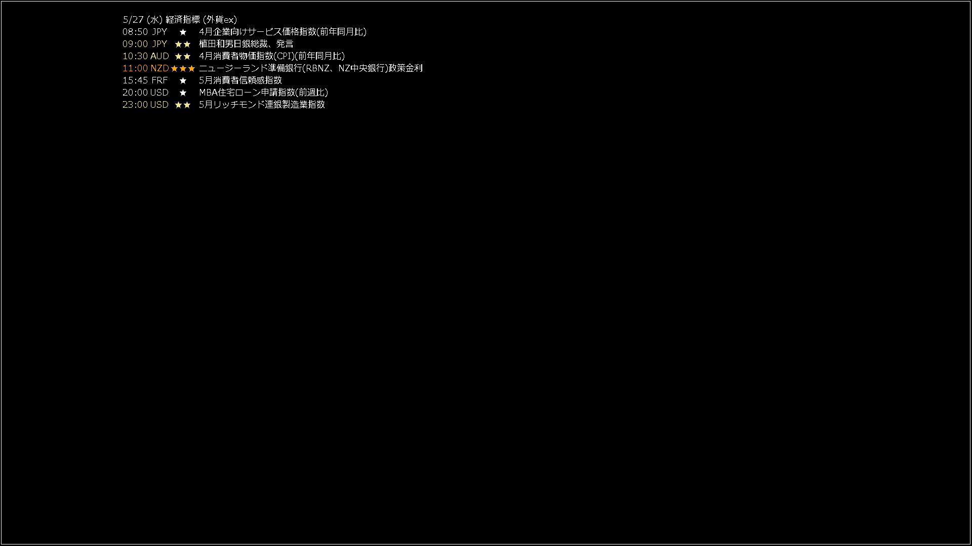 usdjpy1440_20260527_060005-gif