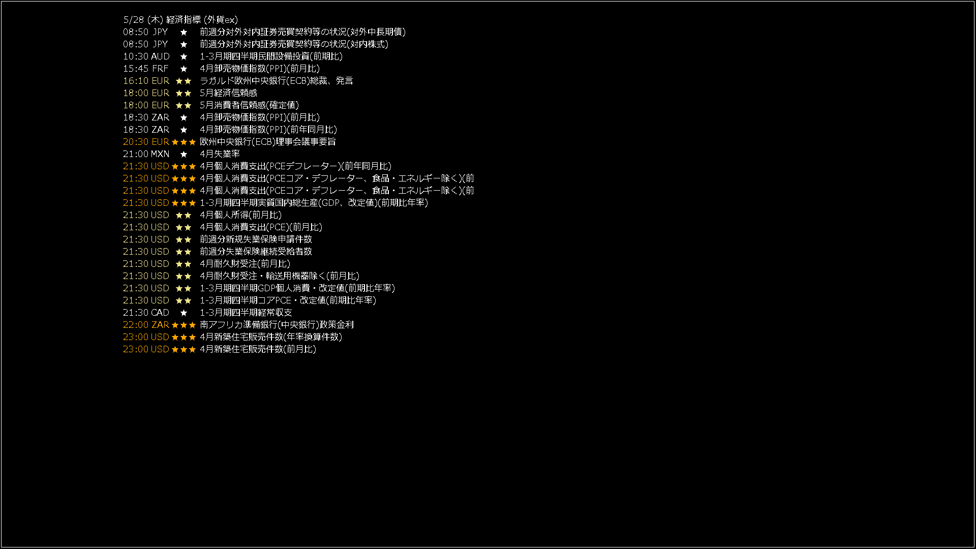 usdjpy1440_20260528_060004-gif