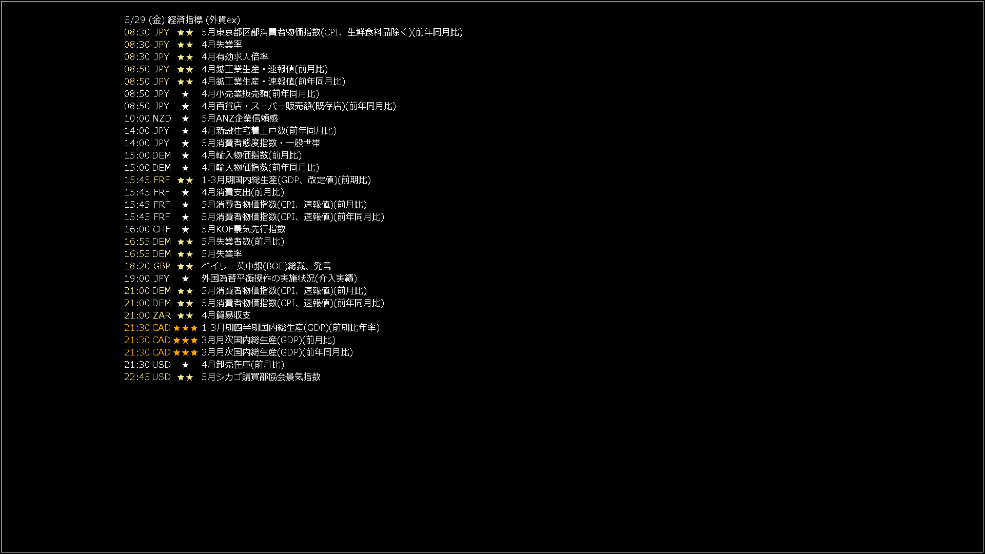 usdjpy1440_20260529_060004-gif