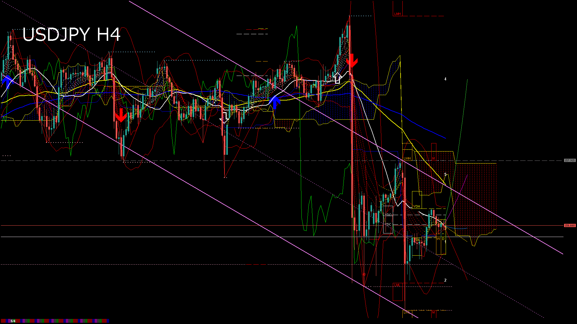 usdjpy240_20260511_060010-gif