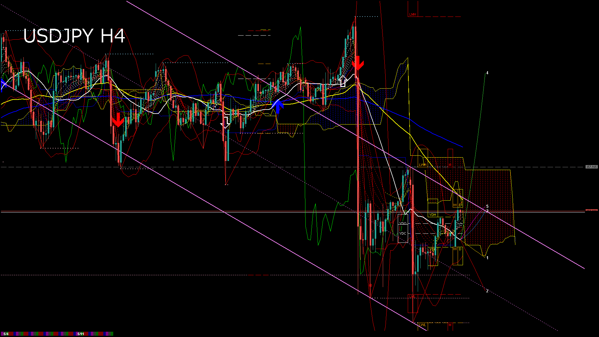 usdjpy240_20260511_180004-gif