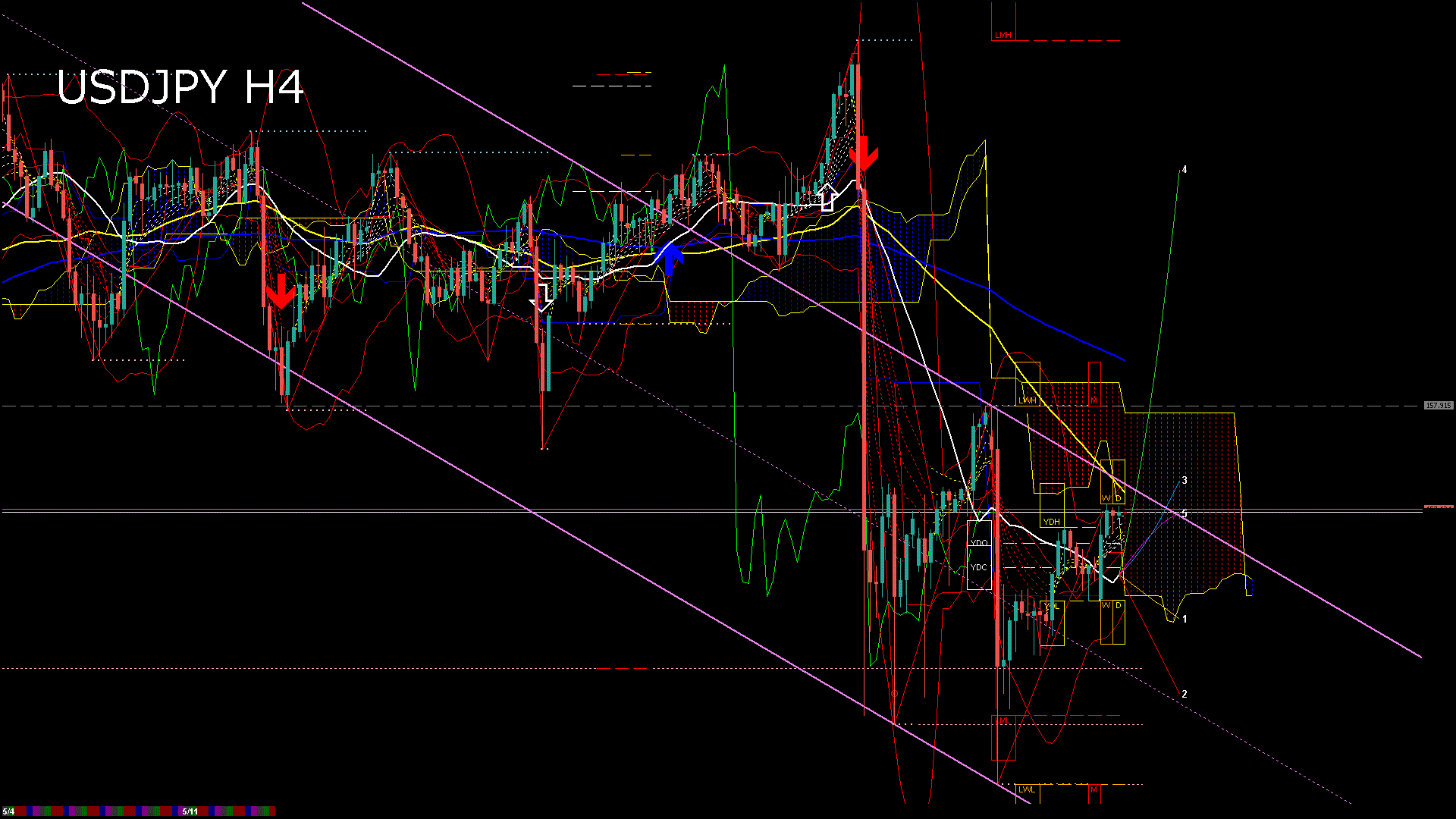 usdjpy240_20260511_220005-gif