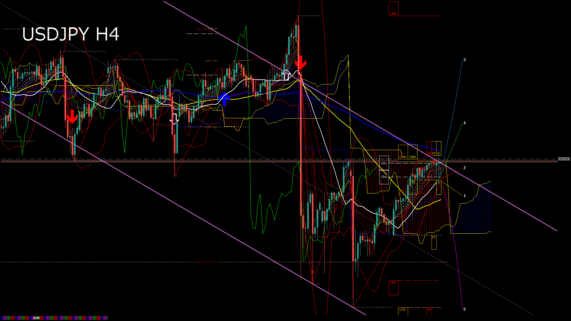 usdjpy240_20260514_140005-gif