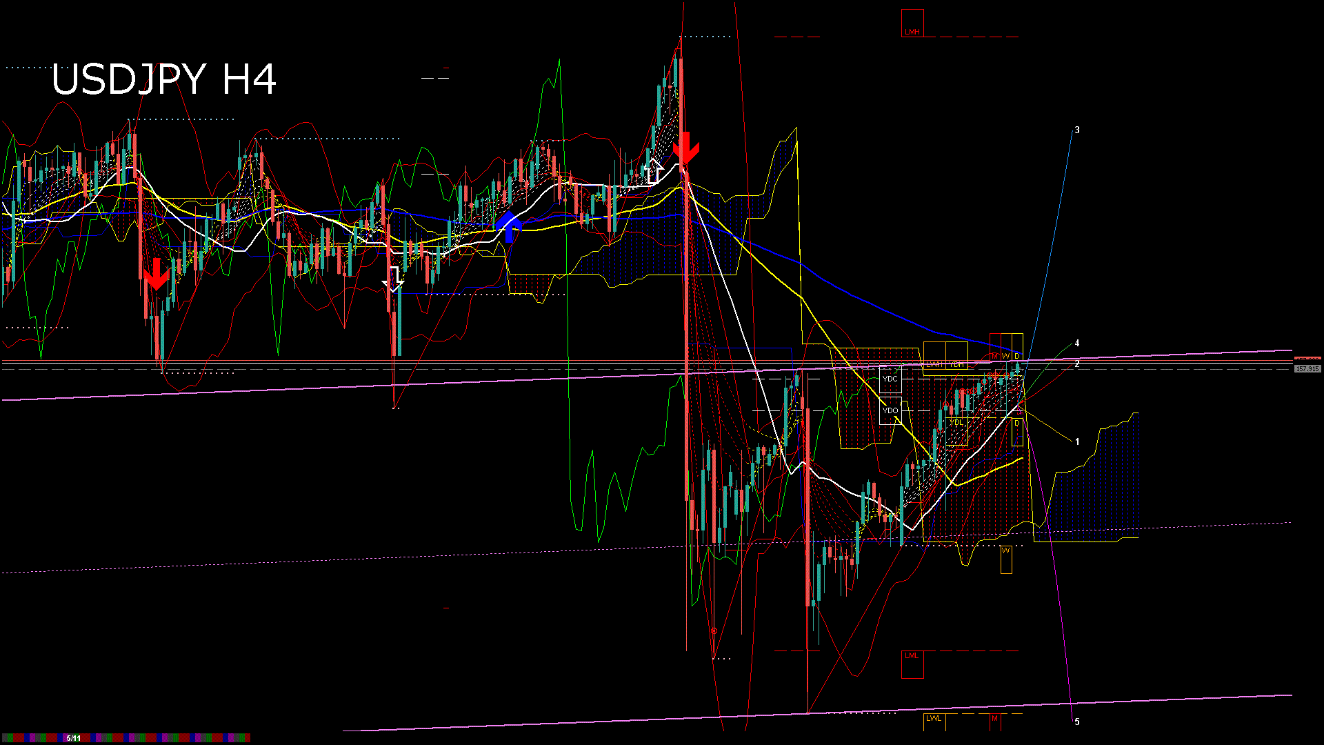 usdjpy240_20260514_220004-gif