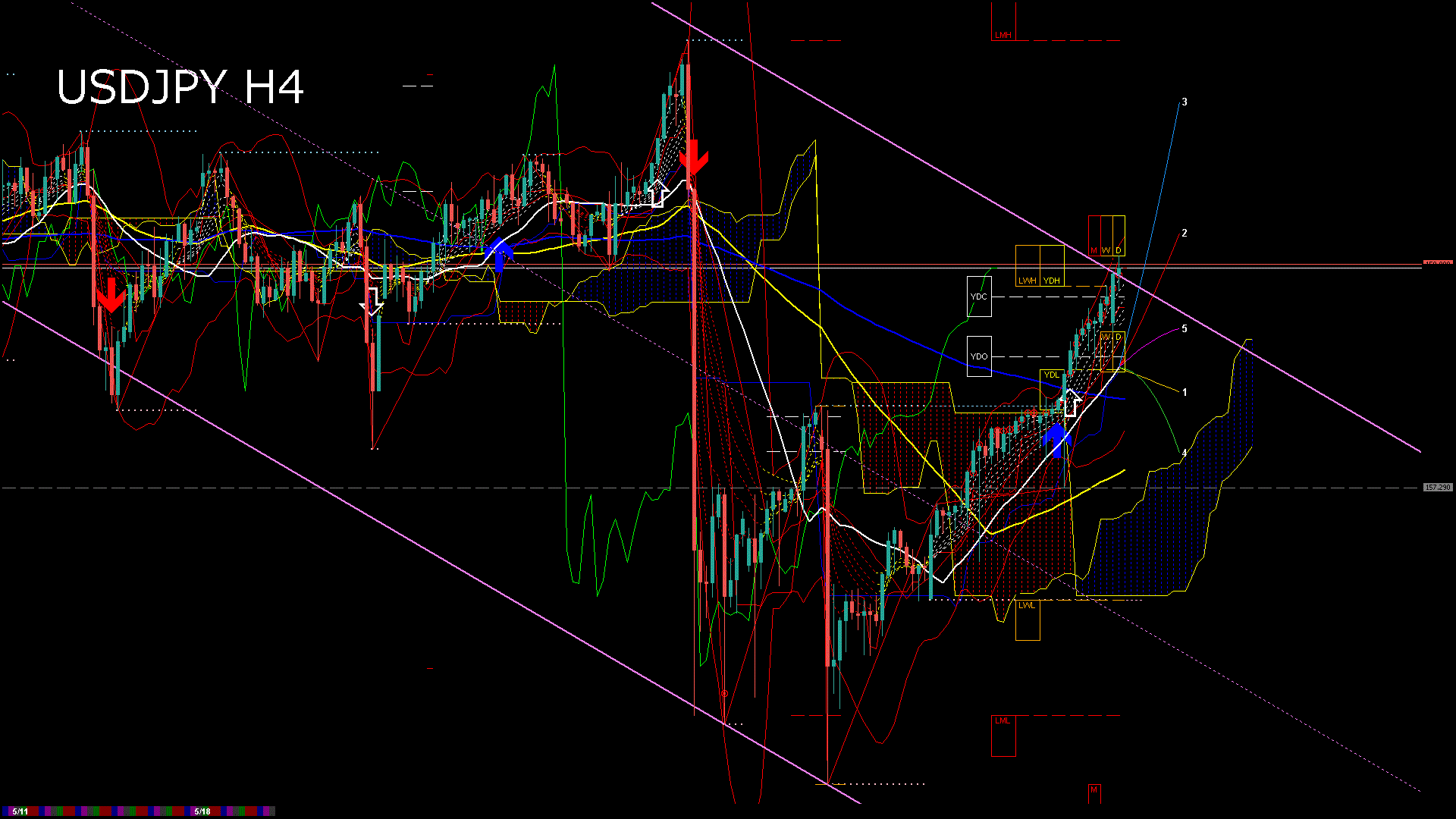 usdjpy240_20260518_140005-gif