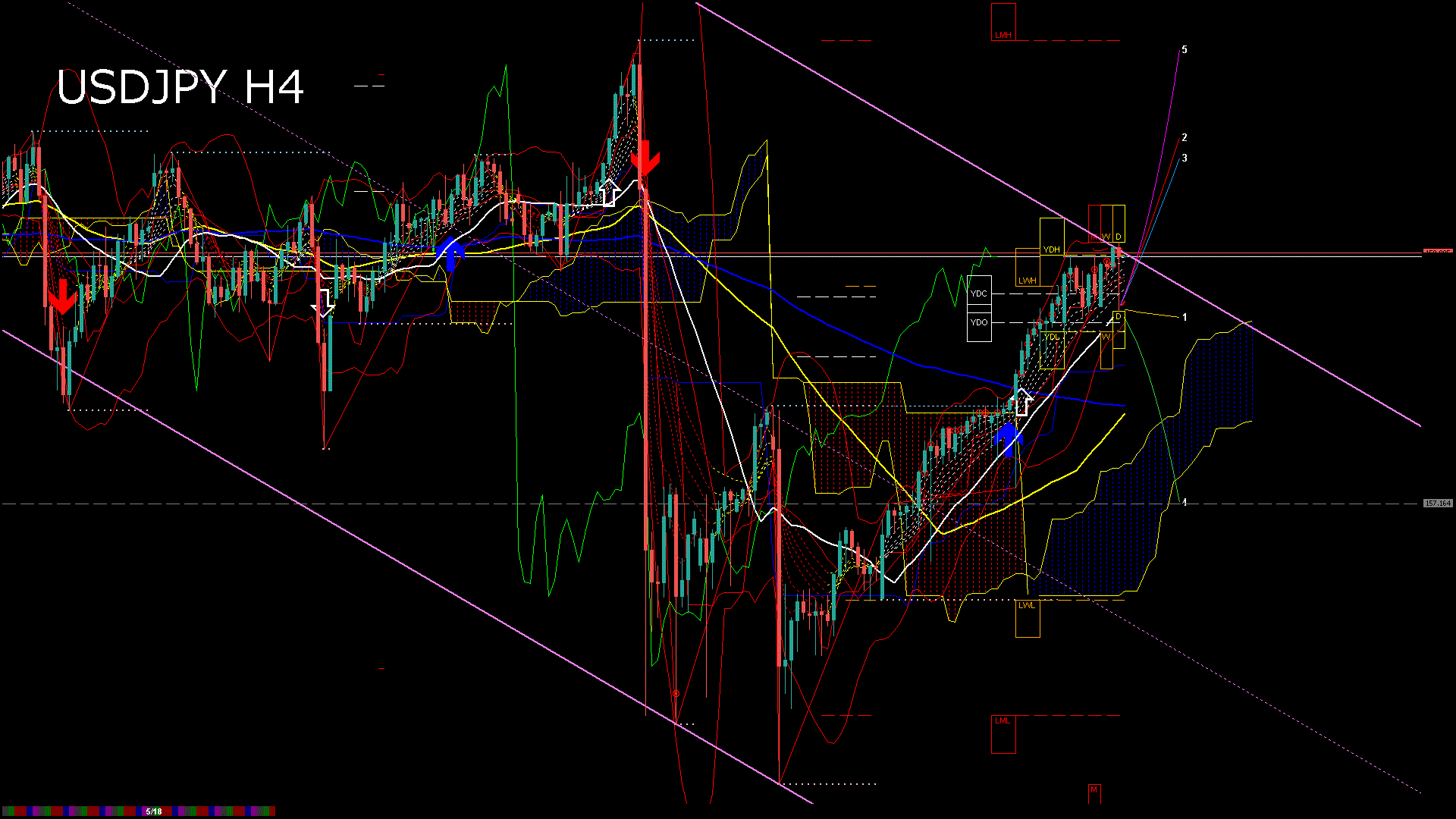 usdjpy240_20260519_220004-gif
