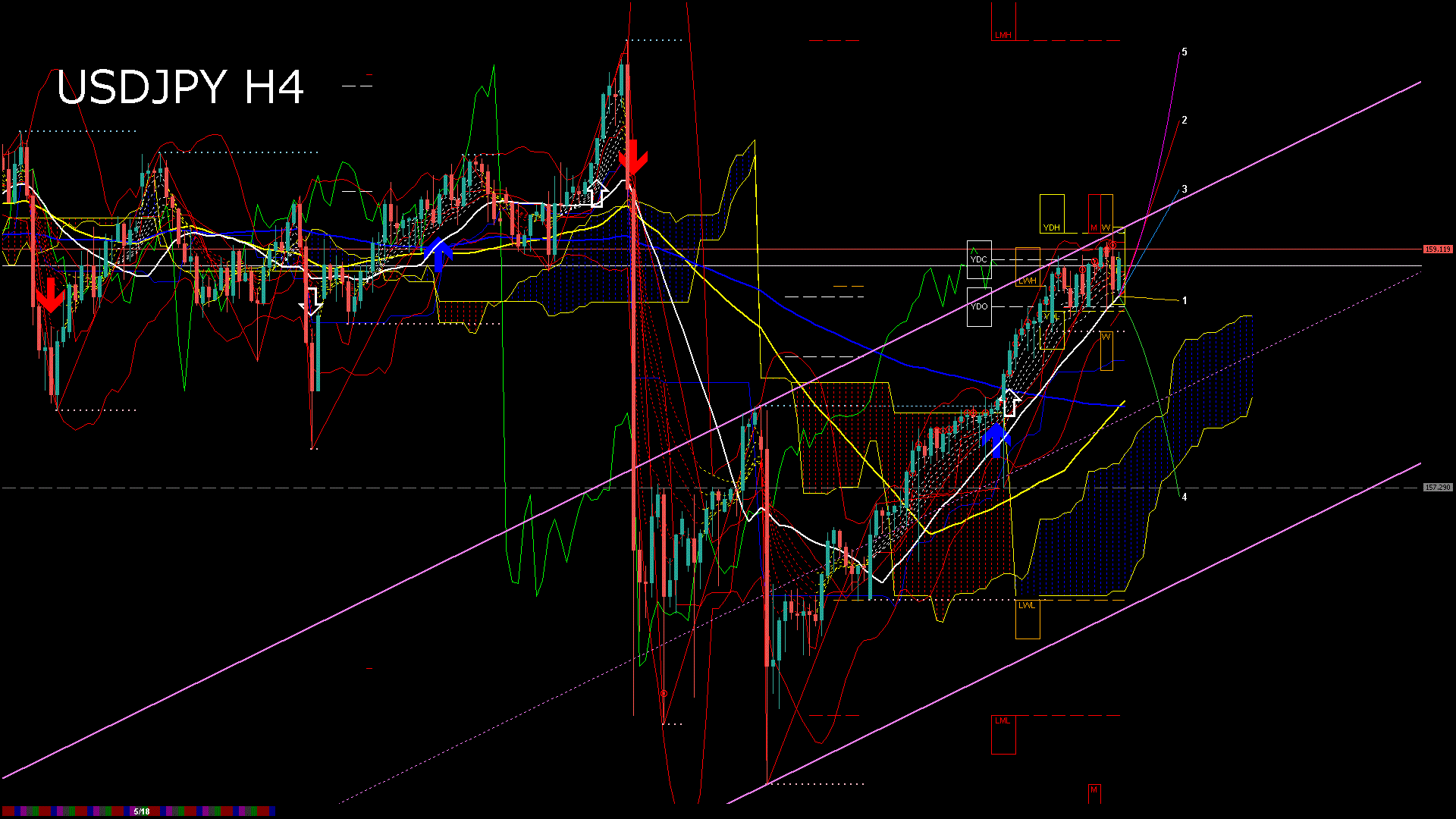 usdjpy240_20260520_060004-gif