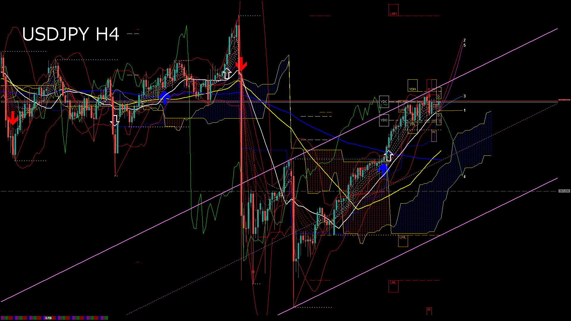 usdjpy240_20260520_180006-gif
