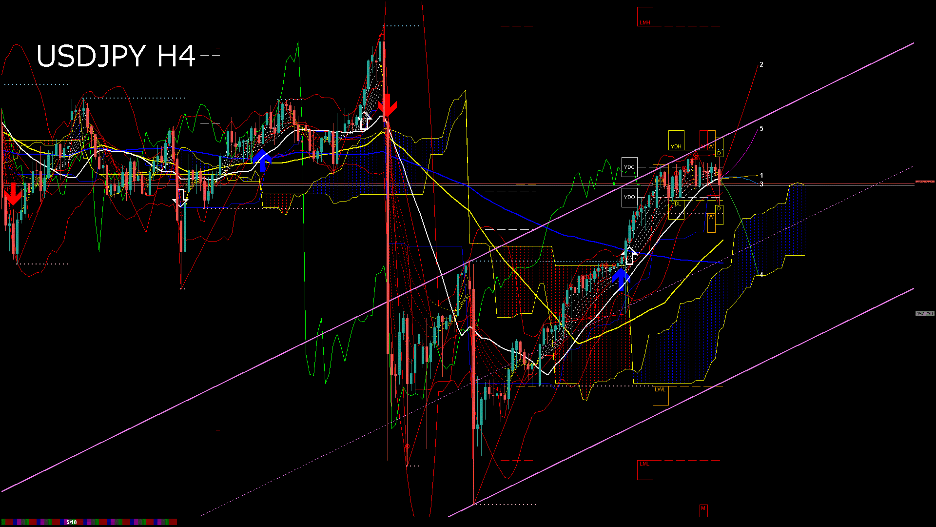 usdjpy240_20260521_020000-gif