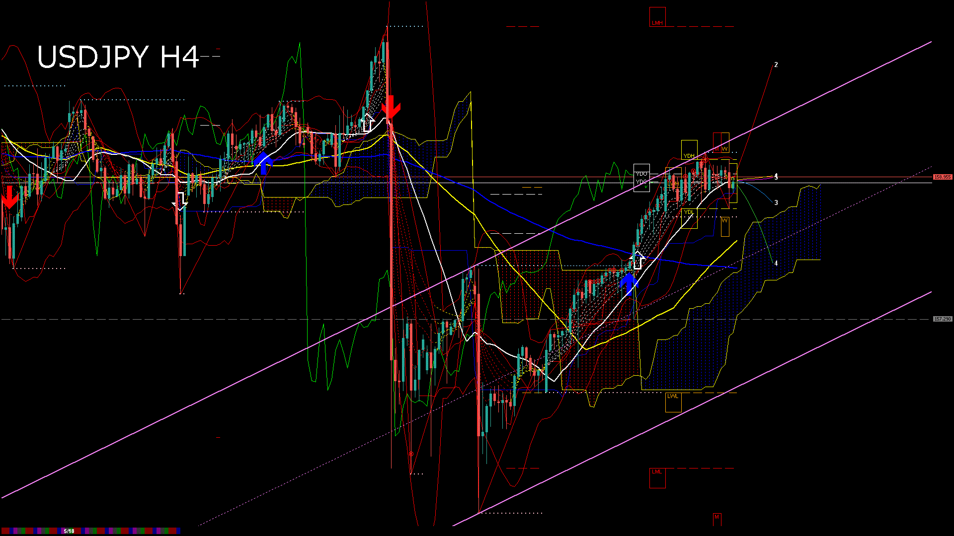 usdjpy240_20260521_060004-gif
