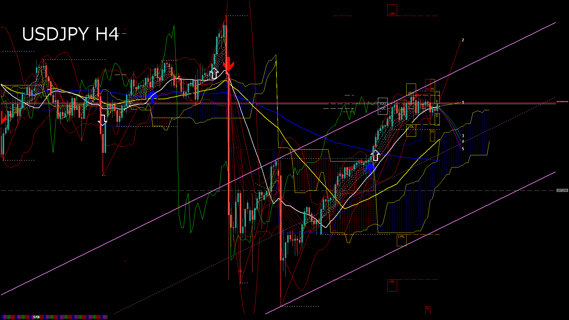 usdjpy240_20260521_140004-gif
